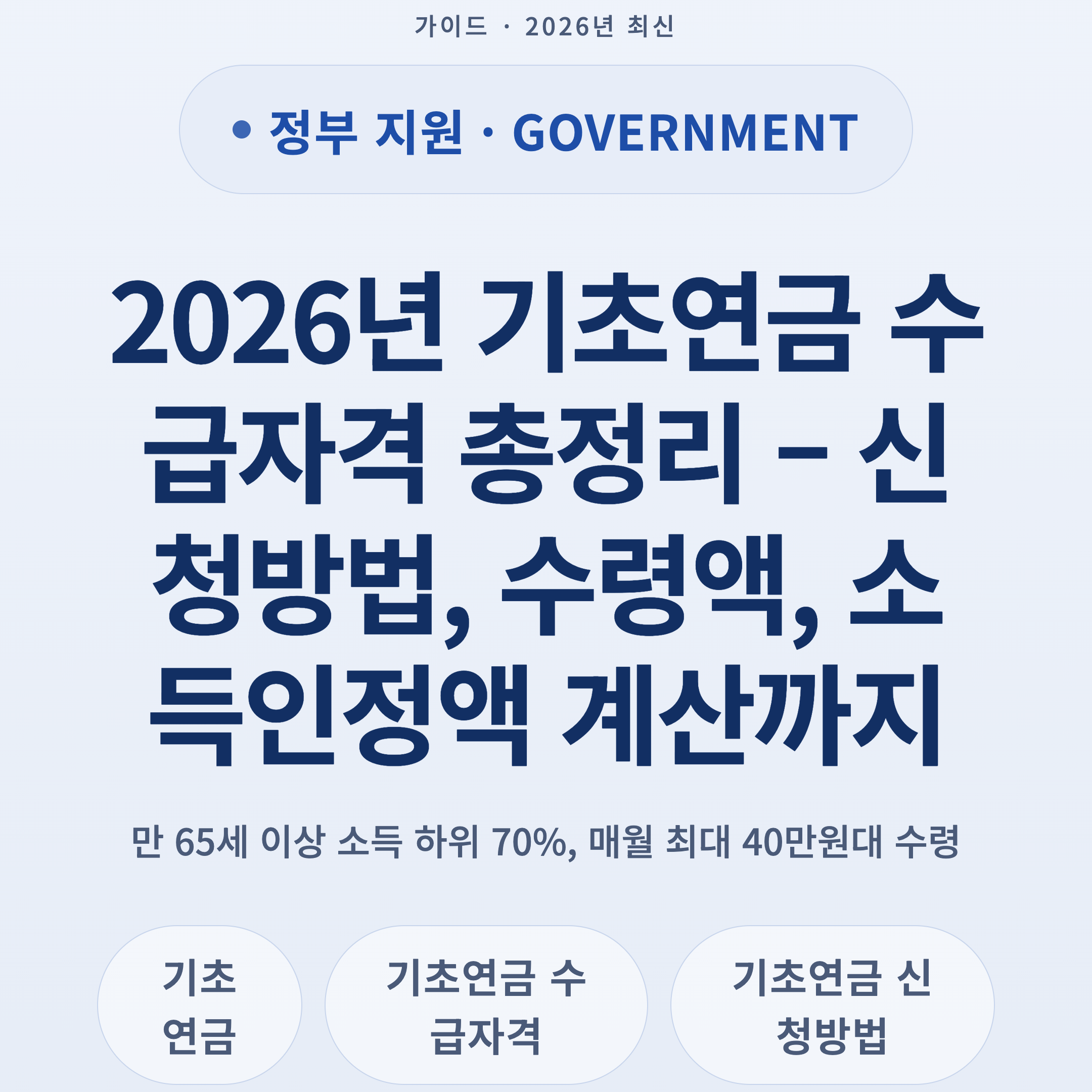 2026년 기초연금 수급자격 총정리 – 신청방법, 수령액, 소득인정액 계산까지