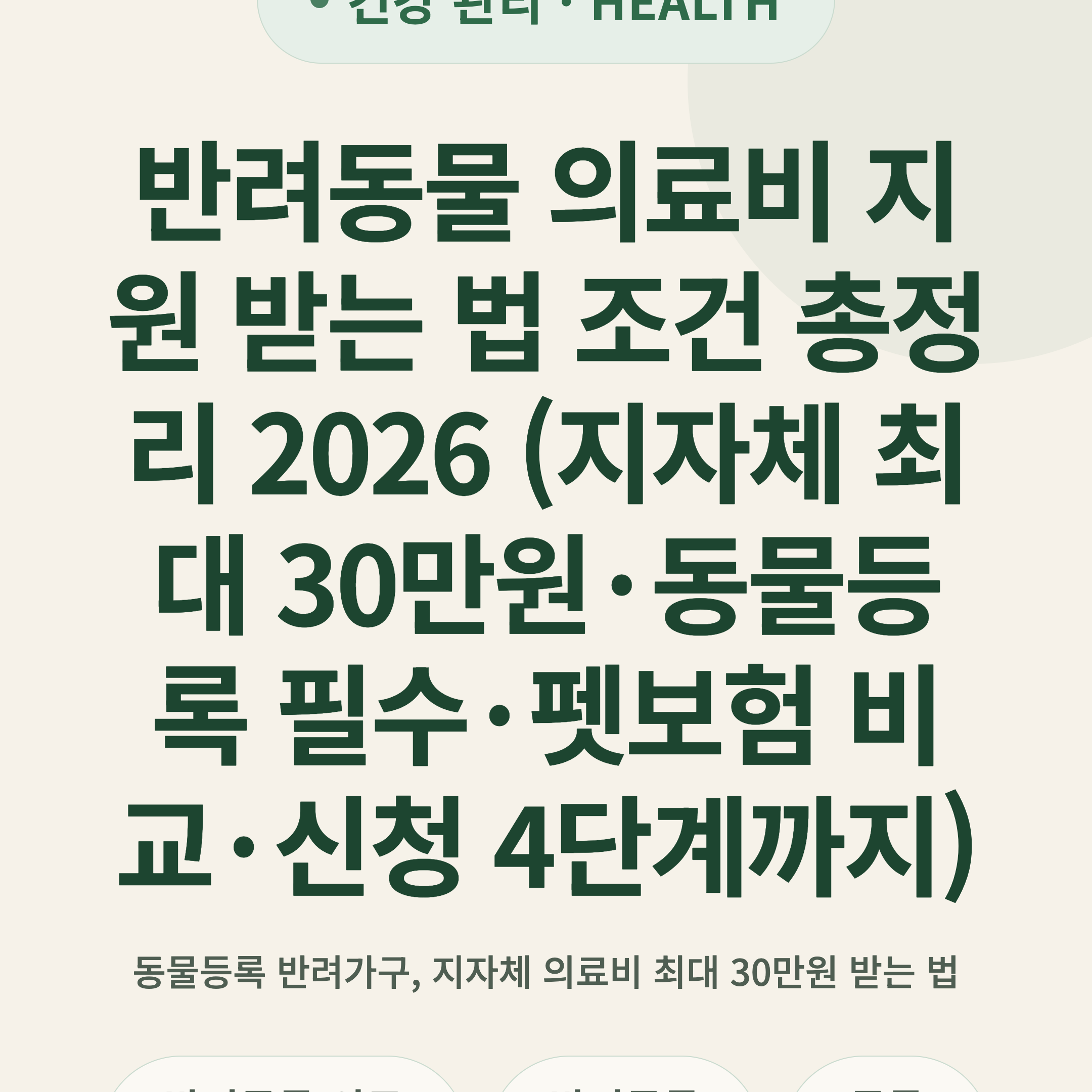 반려동물 의료비 지원 받는 법 조건 총정리 2026 (지자체 최대 30만원·동물등록 필수·펫보험 비교·신청 4단계까지)