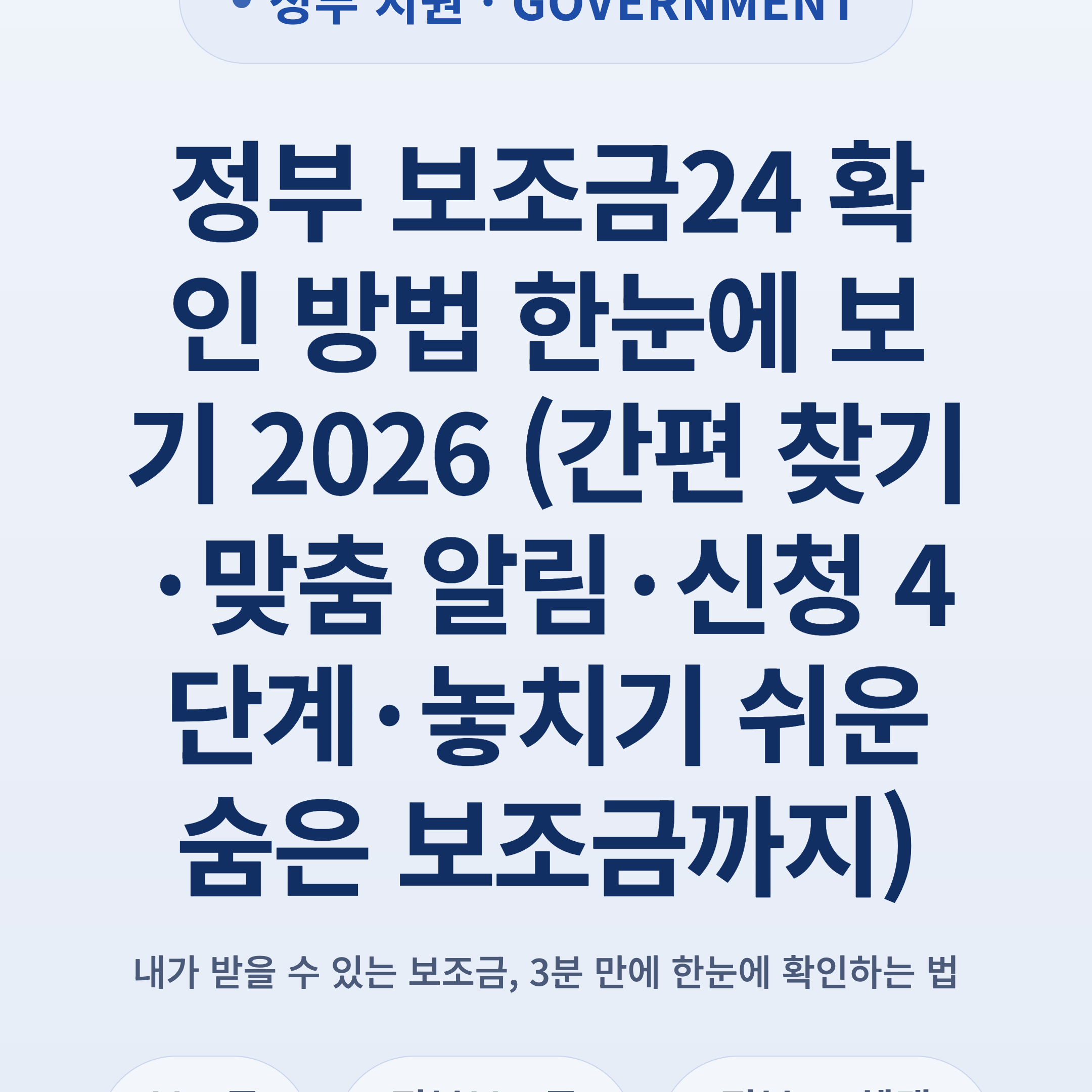 정부 보조금24 확인 방법 한눈에 보기 2026 (간편 찾기·맞춤 알림·신청 4단계·놓치기 쉬운 숨은 보조금까지)