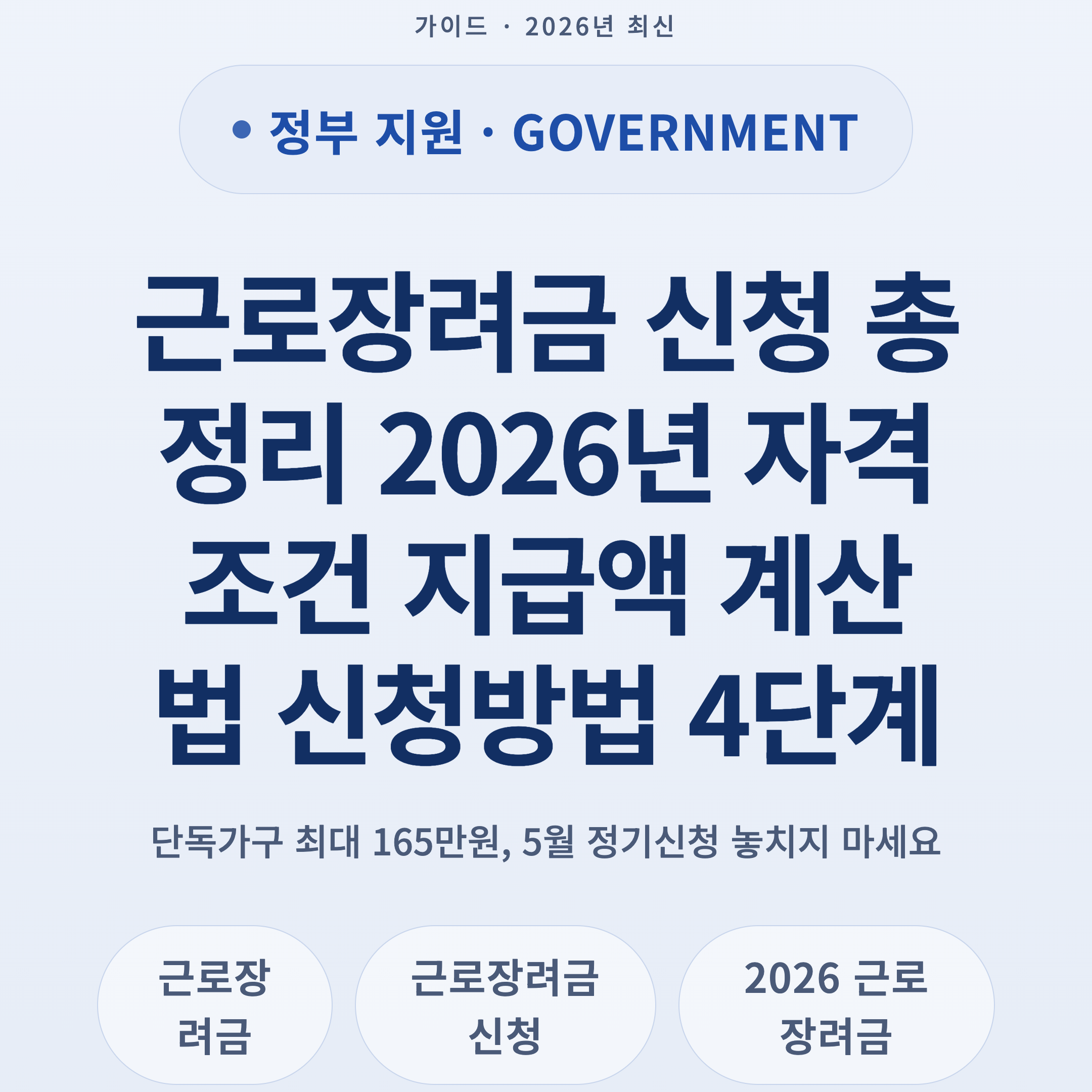 근로장려금 신청 총정리 2026년 자격조건 지급액 계산법 신청방법 4단계