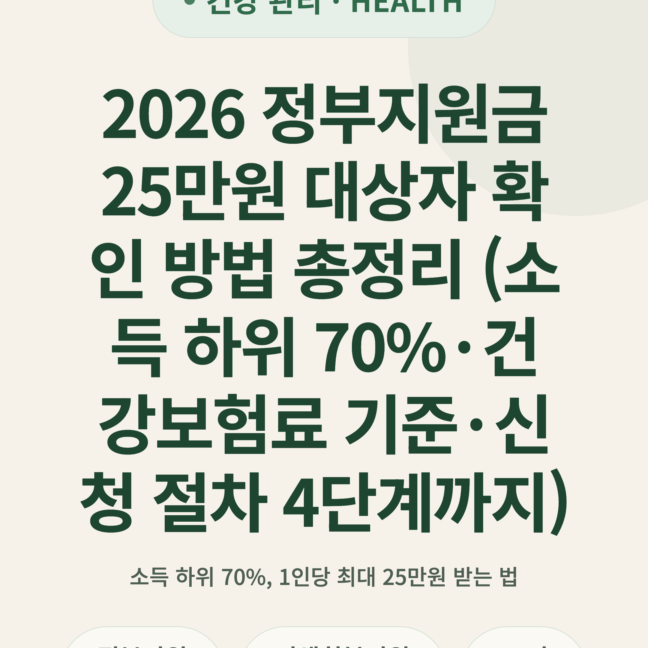 2026 정부지원금 25만원 대상자 확인 방법 총정리 (소득 하위 70%·건강보험료 기준·신청 절차 4단계까지)