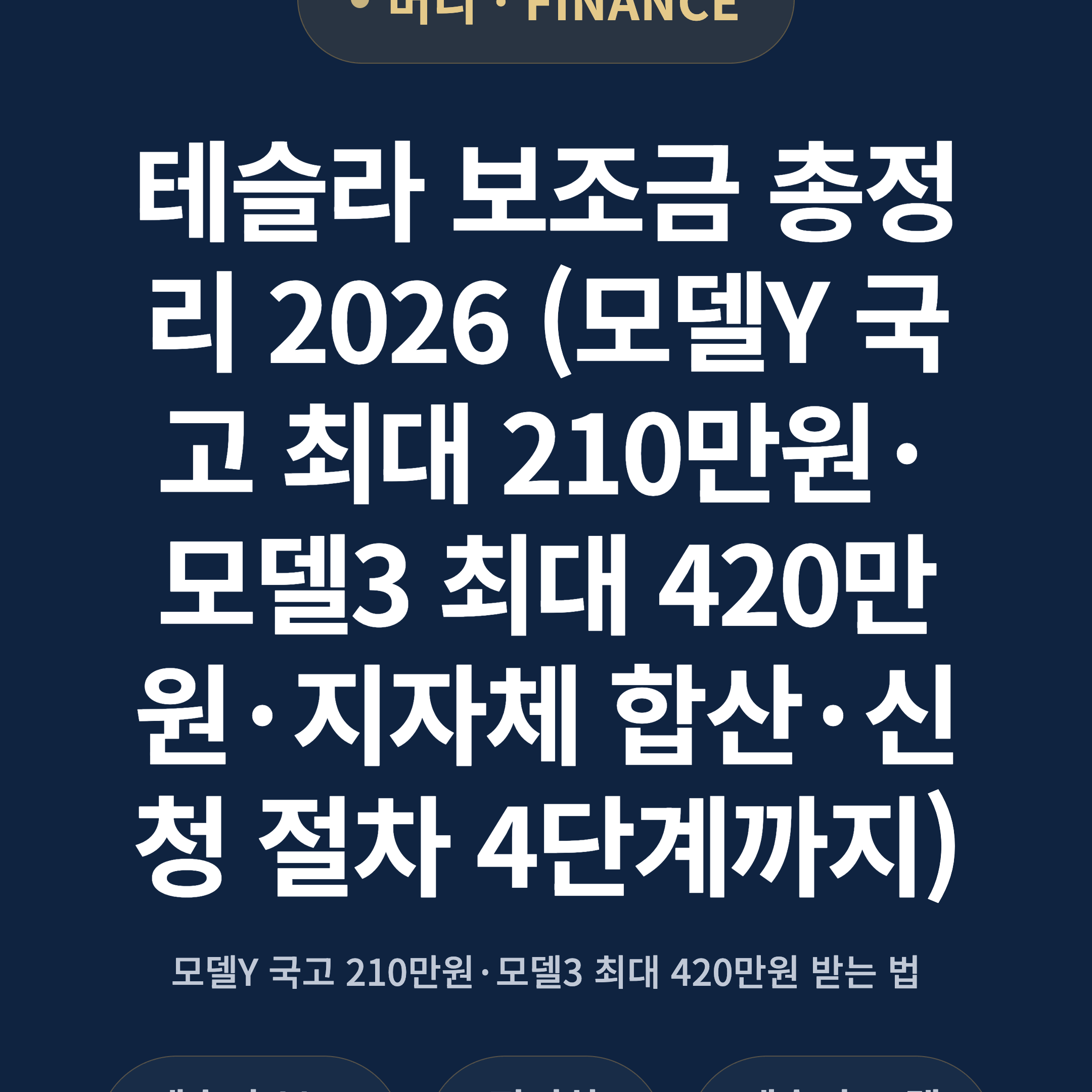 테슬라 보조금 총정리 2026 (모델Y 국고 최대 210만원·모델3 최대 420만원·지자체 합산·신청 절차 4단계까지)