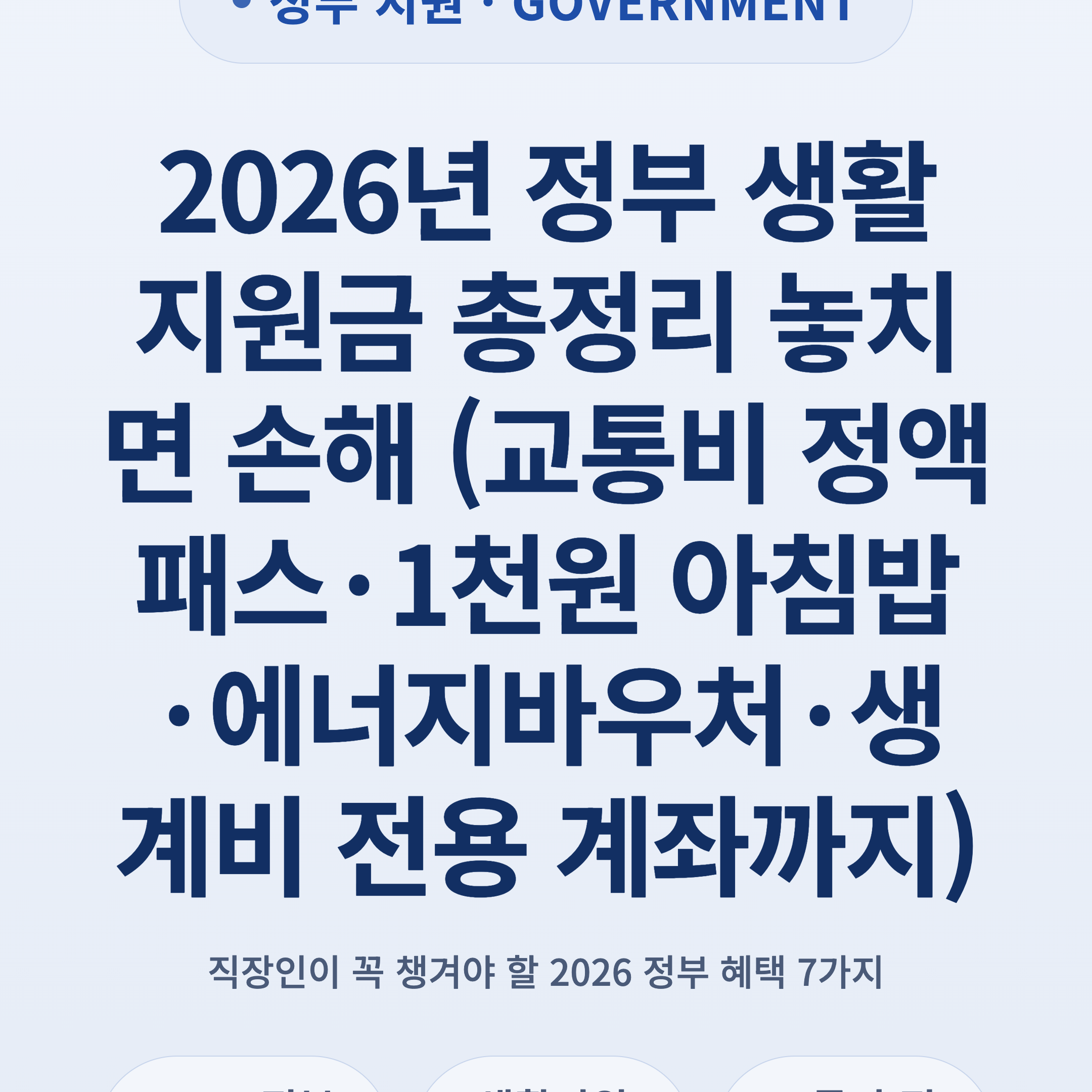 2026년 정부 생활지원금 총정리 놓치면 손해 (교통비 정액패스·1천원 아침밥·에너지바우처·생계비 전용 계좌까지)