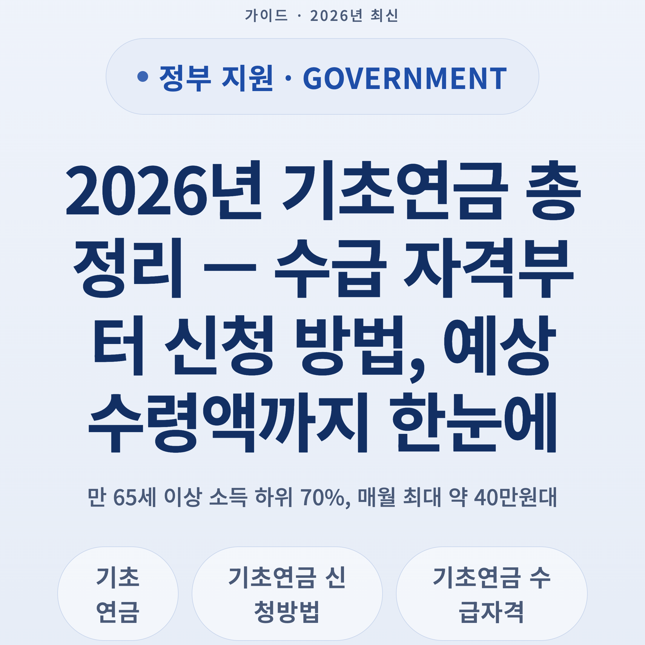 2026년 기초연금 총정리 — 수급 자격부터 신청 방법, 예상 수령액까지 한눈에