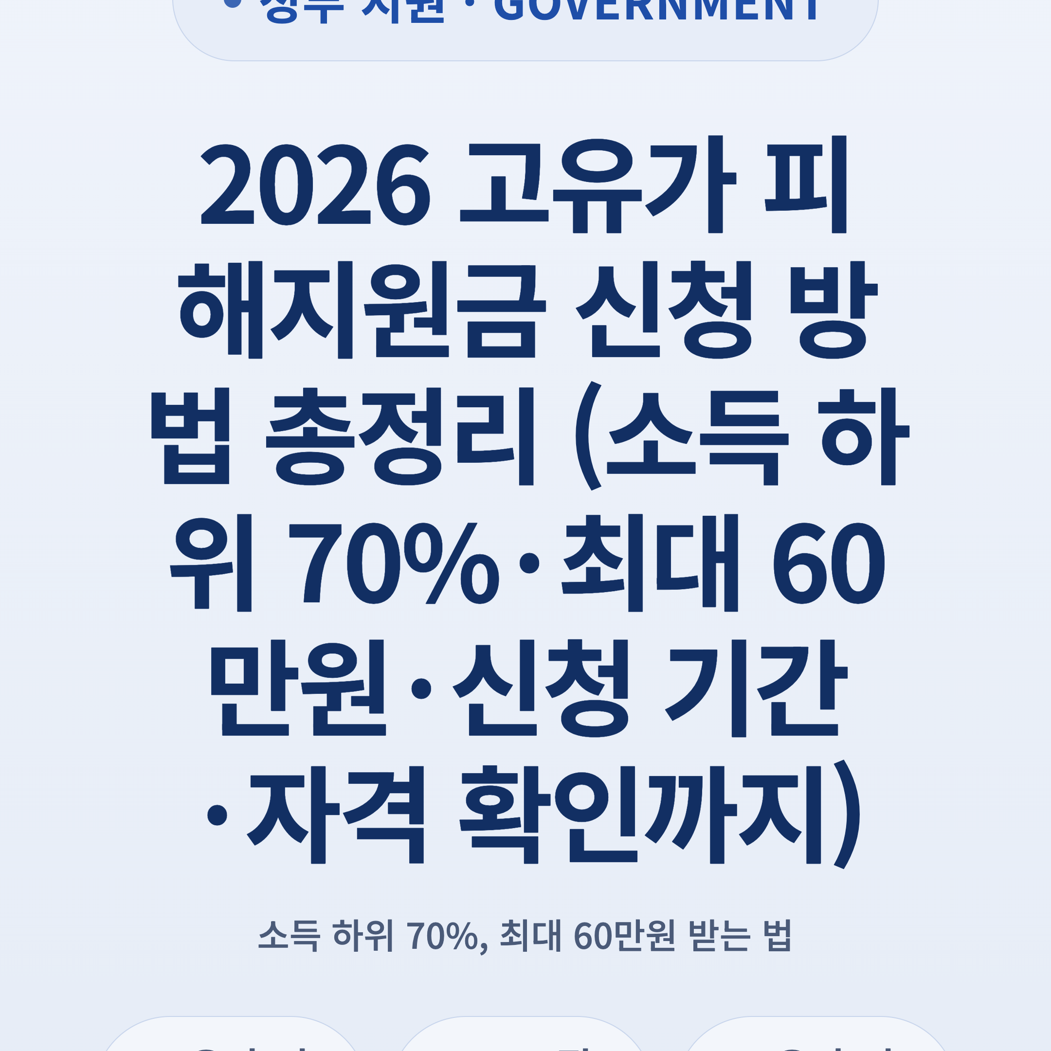 2026 고유가 피해지원금 신청 방법 총정리 (소득 하위 70%·최대 60만원·신청 기간·자격 확인까지)