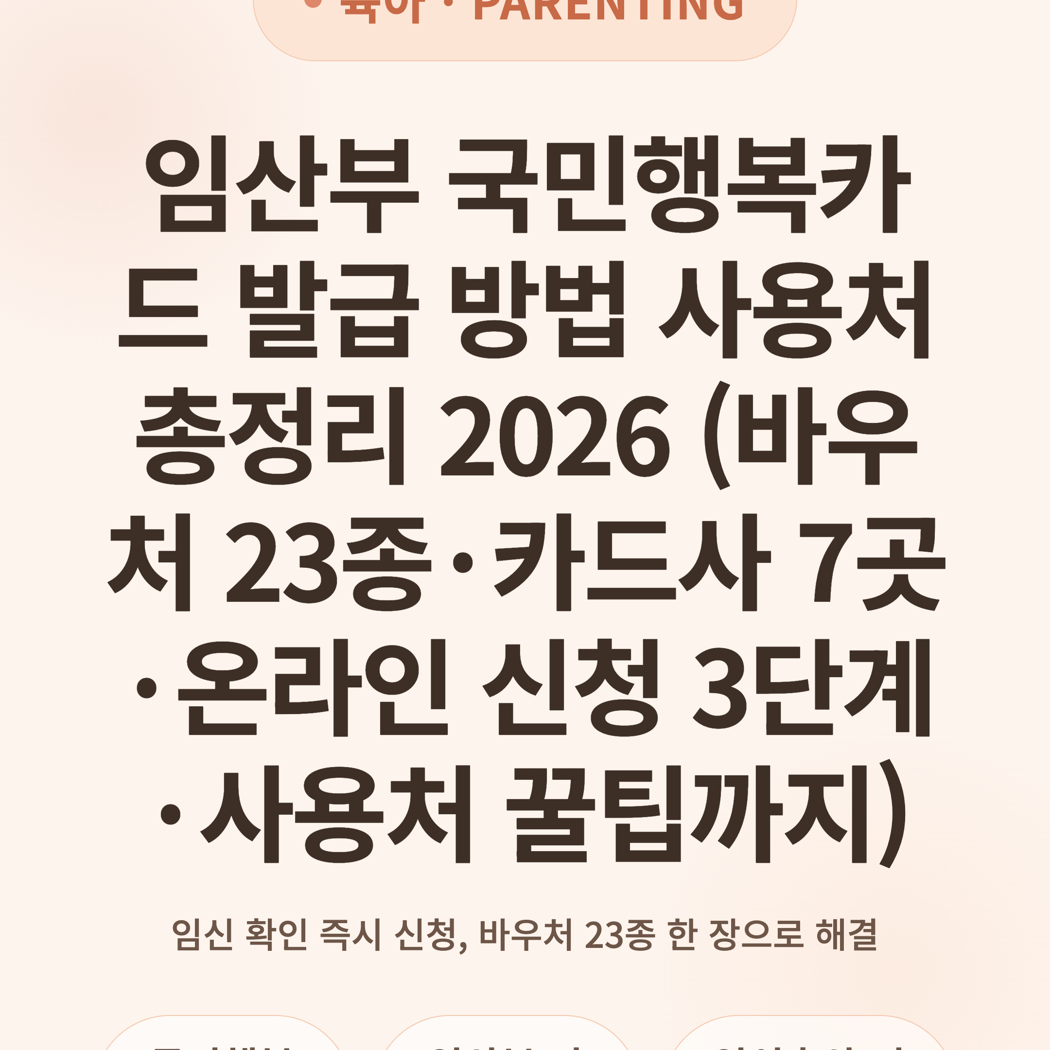 임산부 국민행복카드 발급 방법 사용처 총정리 2026 (바우처 23종·카드사 7곳·온라인 신청 3단계·사용처 꿀팁까지)