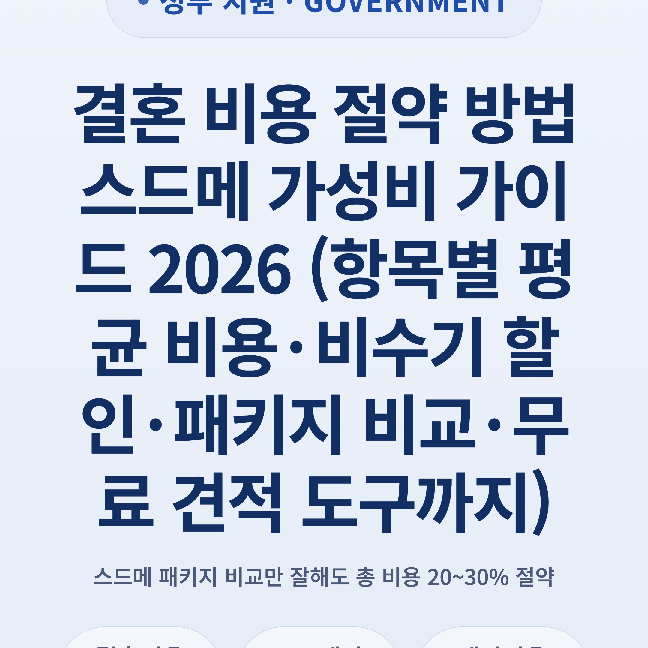 결혼 비용 절약 방법 스드메 가성비 가이드 2026 (항목별 평균 비용·비수기 할인·패키지 비교·무료 견적 도구까지)