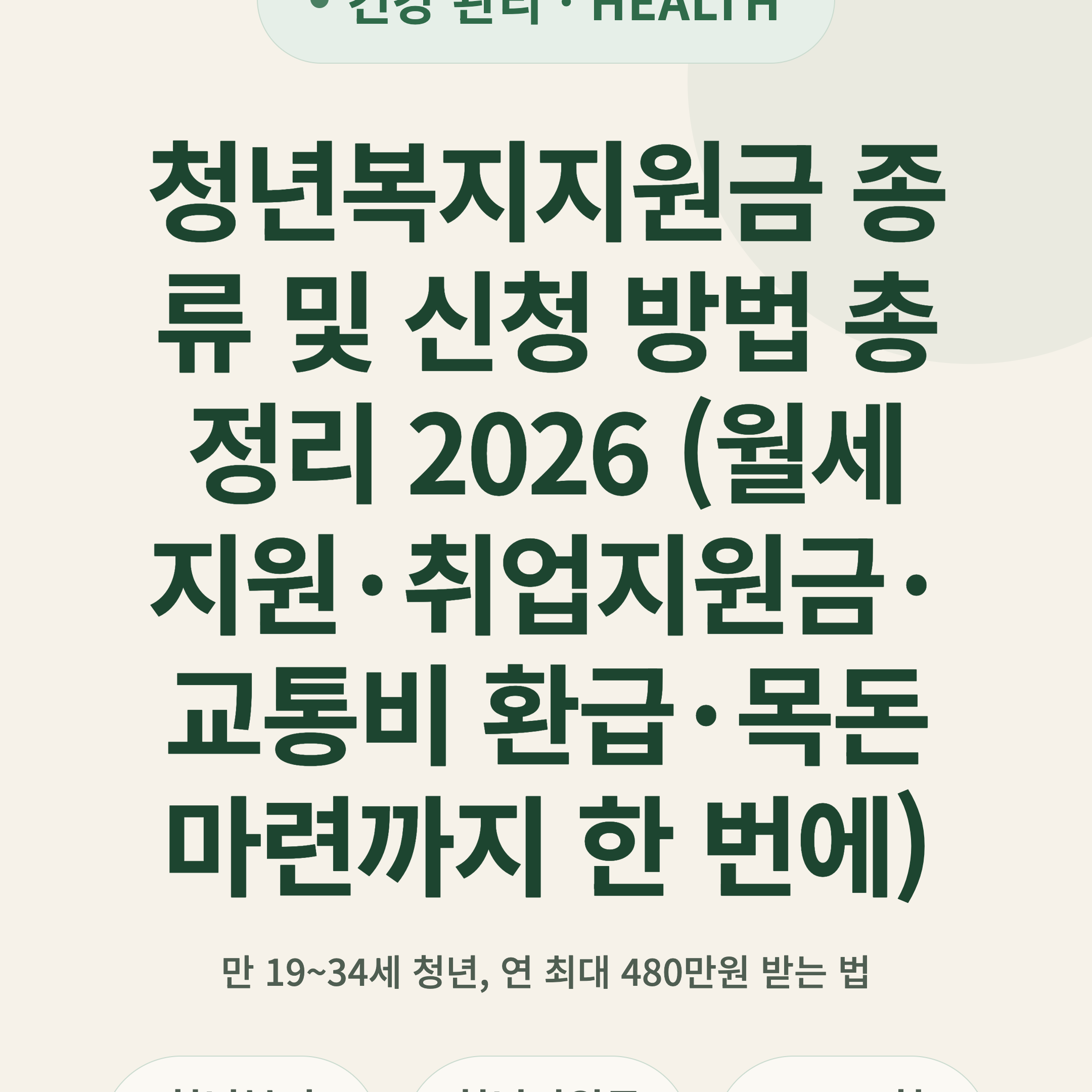 청년복지지원금 종류 및 신청 방법 총정리 2026 (월세 지원·취업지원금·교통비 환급·목돈 마련까지 한 번에)