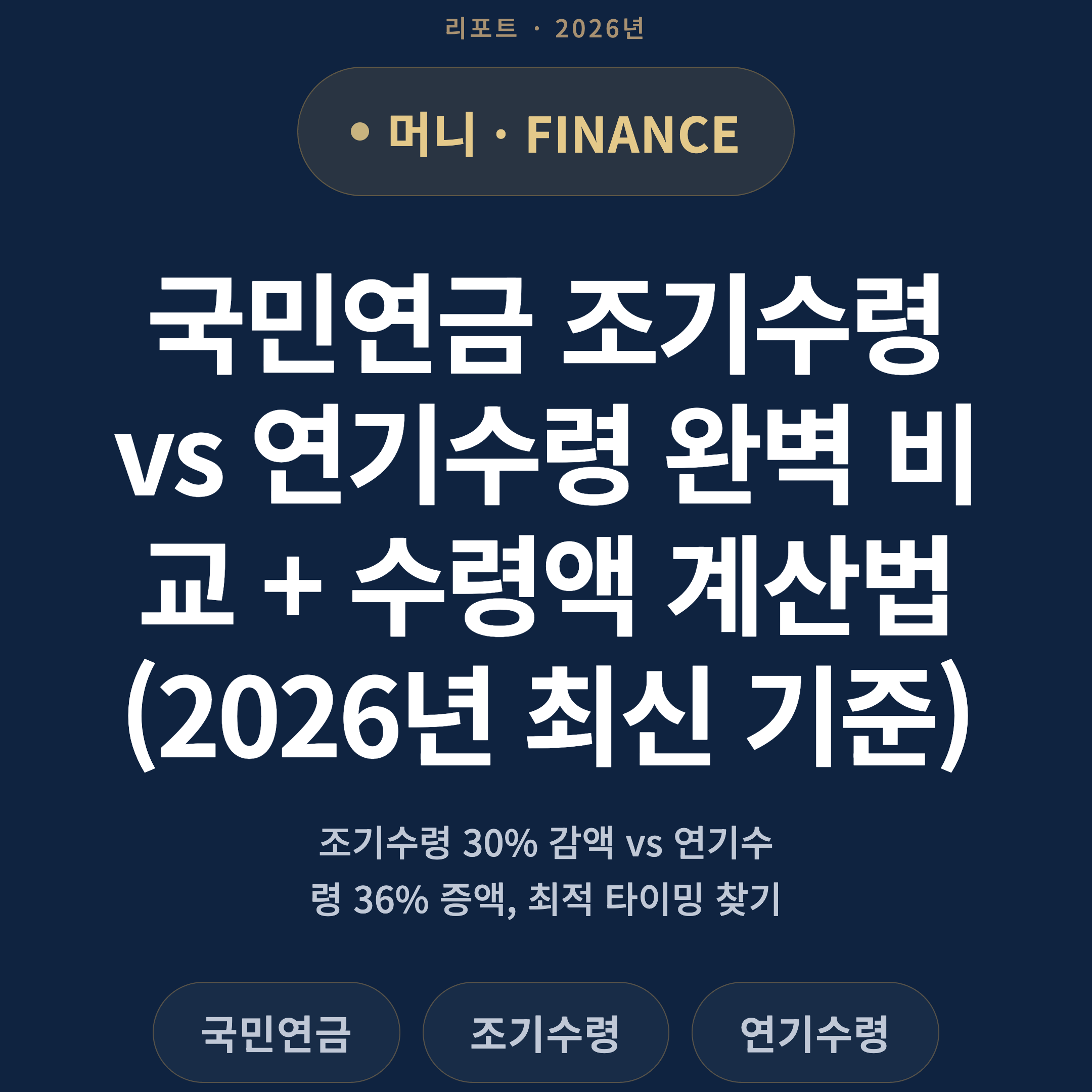 국민연금 조기수령 vs 연기수령 완벽 비교 + 수령액 계산법 (2026년 최신 기준)