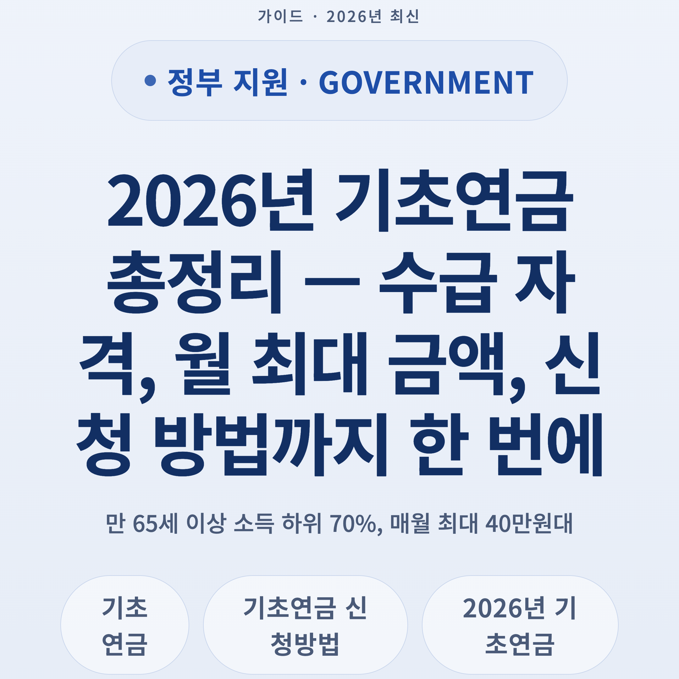 2026년 기초연금 총정리 — 수급 자격, 월 최대 금액, 신청 방법까지 한 번에