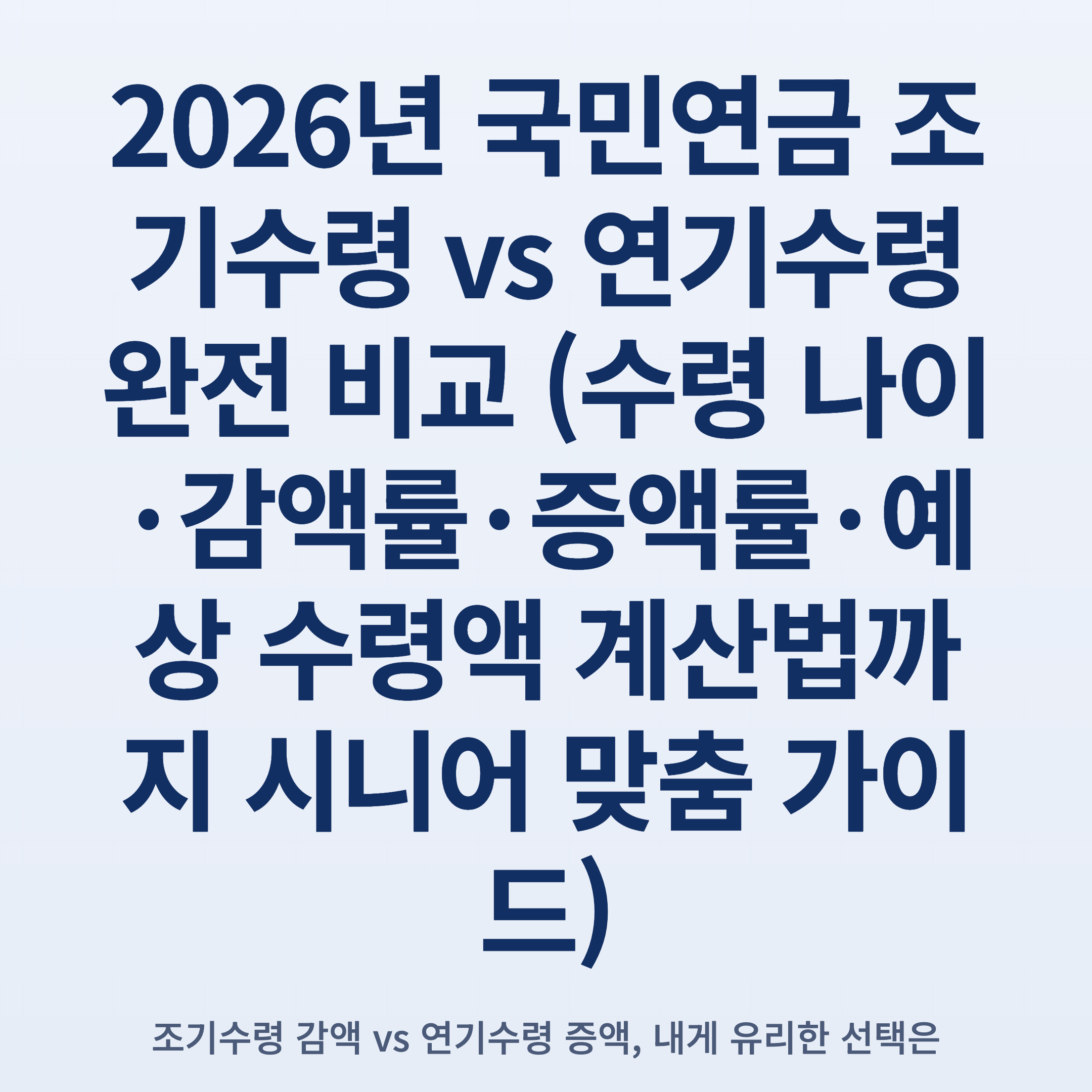 2026년 국민연금 조기수령 vs 연기수령 완전 비교 (수령 나이·감액률·증액률·예상 수령액 계산법까지 시니어 맞춤 가이드)