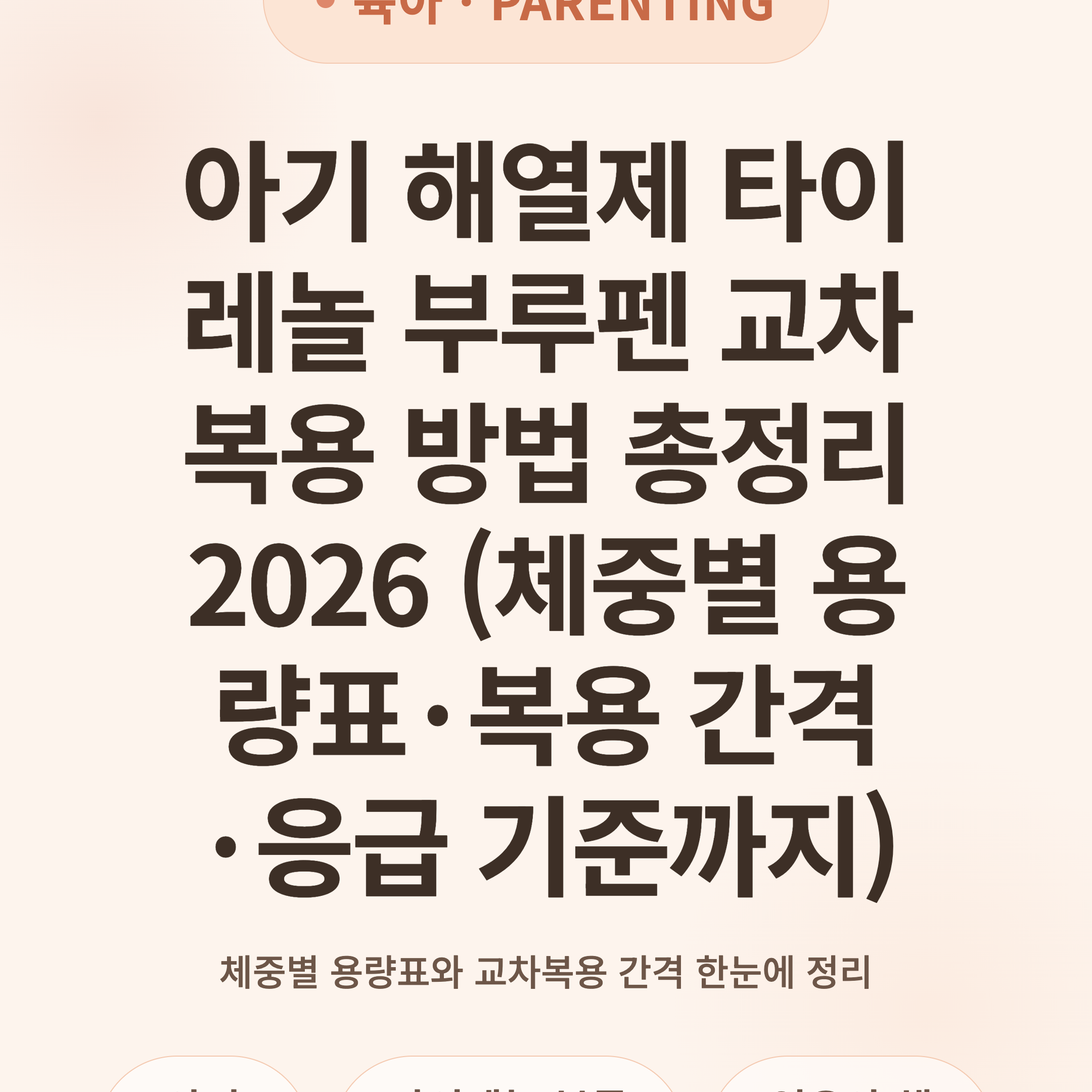 아기 해열제 타이레놀 부루펜 교차복용 방법 총정리 2026 (체중별 용량표·복용 간격·응급 기준까지)