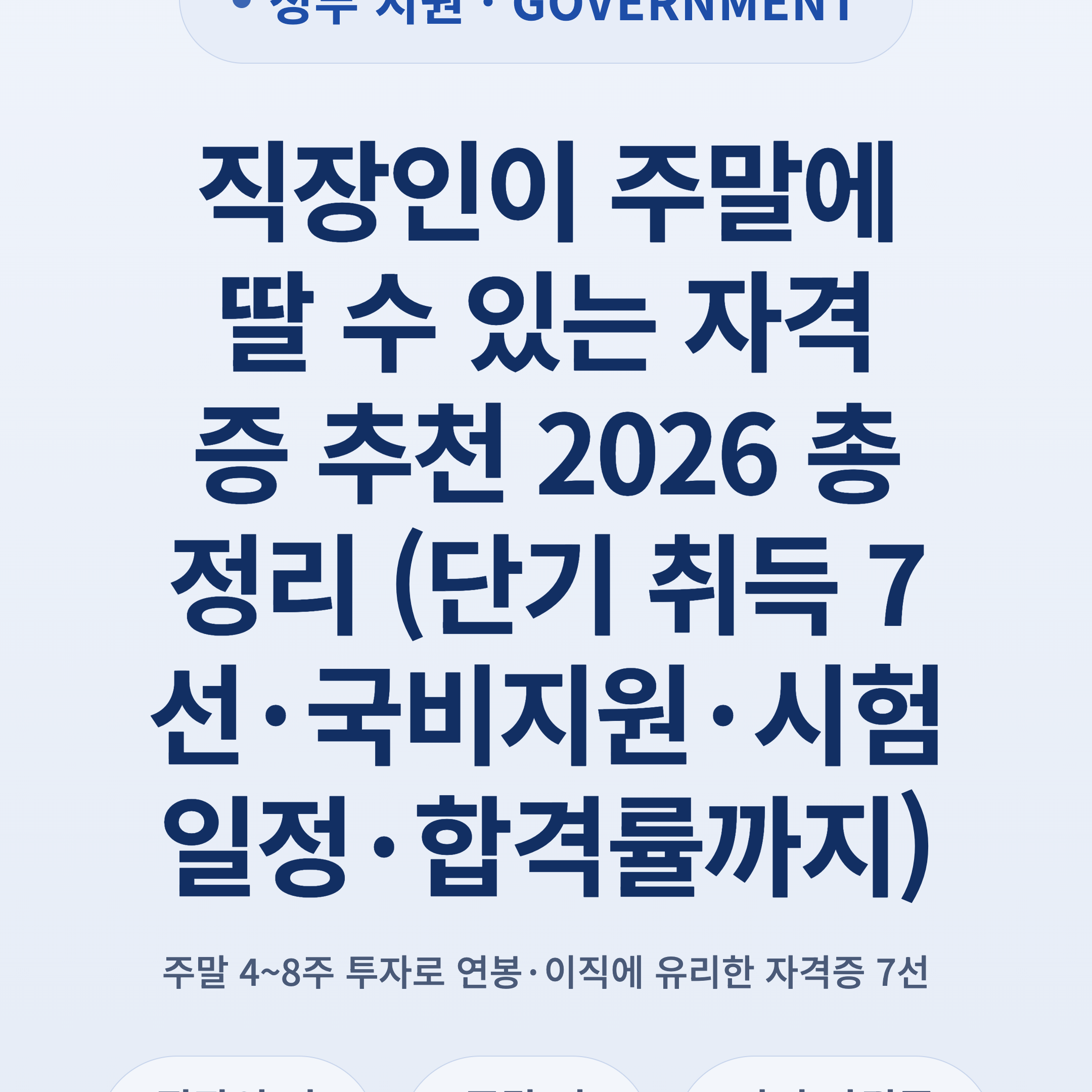 직장인이 주말에 딸 수 있는 자격증 추천 2026 총정리 (단기 취득 7선·국비지원·시험 일정·합격률까지)