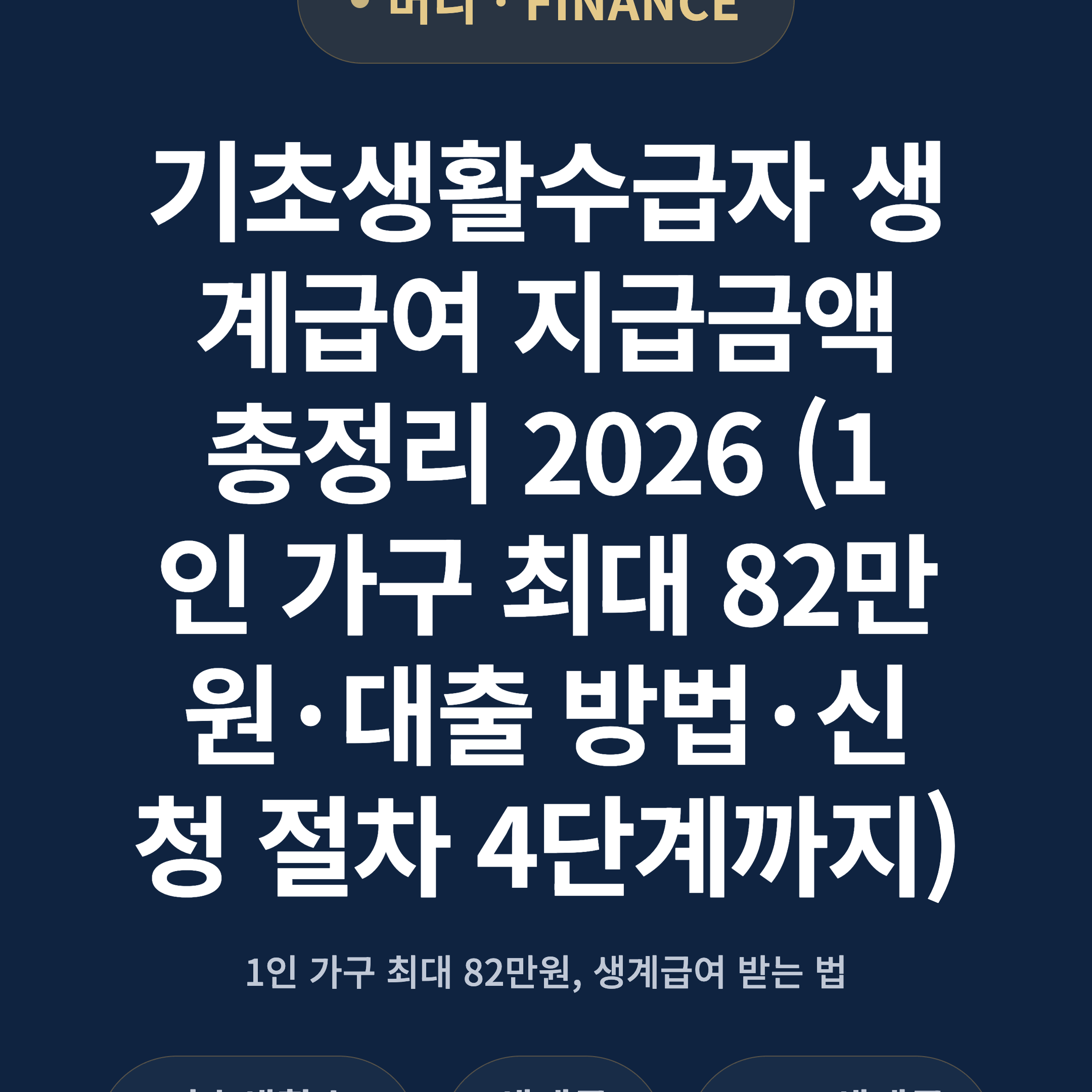 기초생활수급자 생계급여 지급금액 총정리 2026 (1인 가구 최대 82만원·대출 방법·신청 절차 4단계까지)