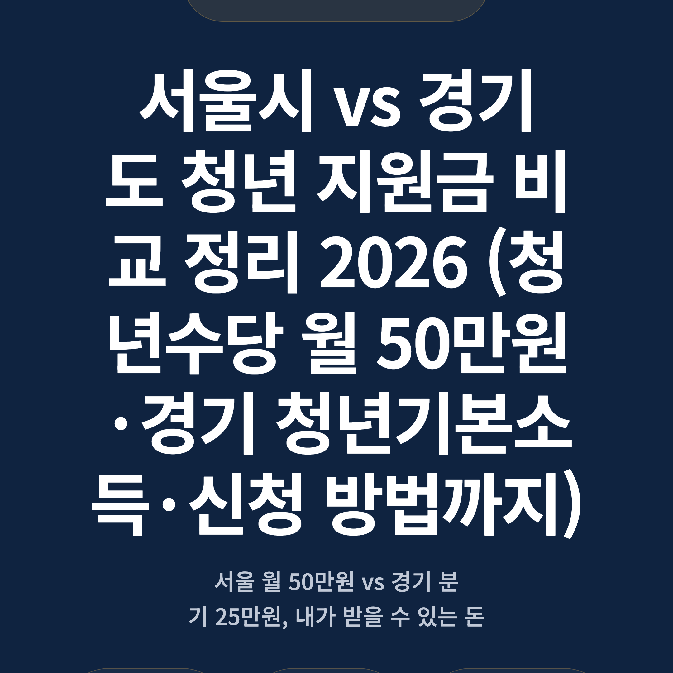 서울시 vs 경기도 청년 지원금 비교 정리 2026 (청년수당 월 50만원·경기 청년기본소득·신청 방법까지)