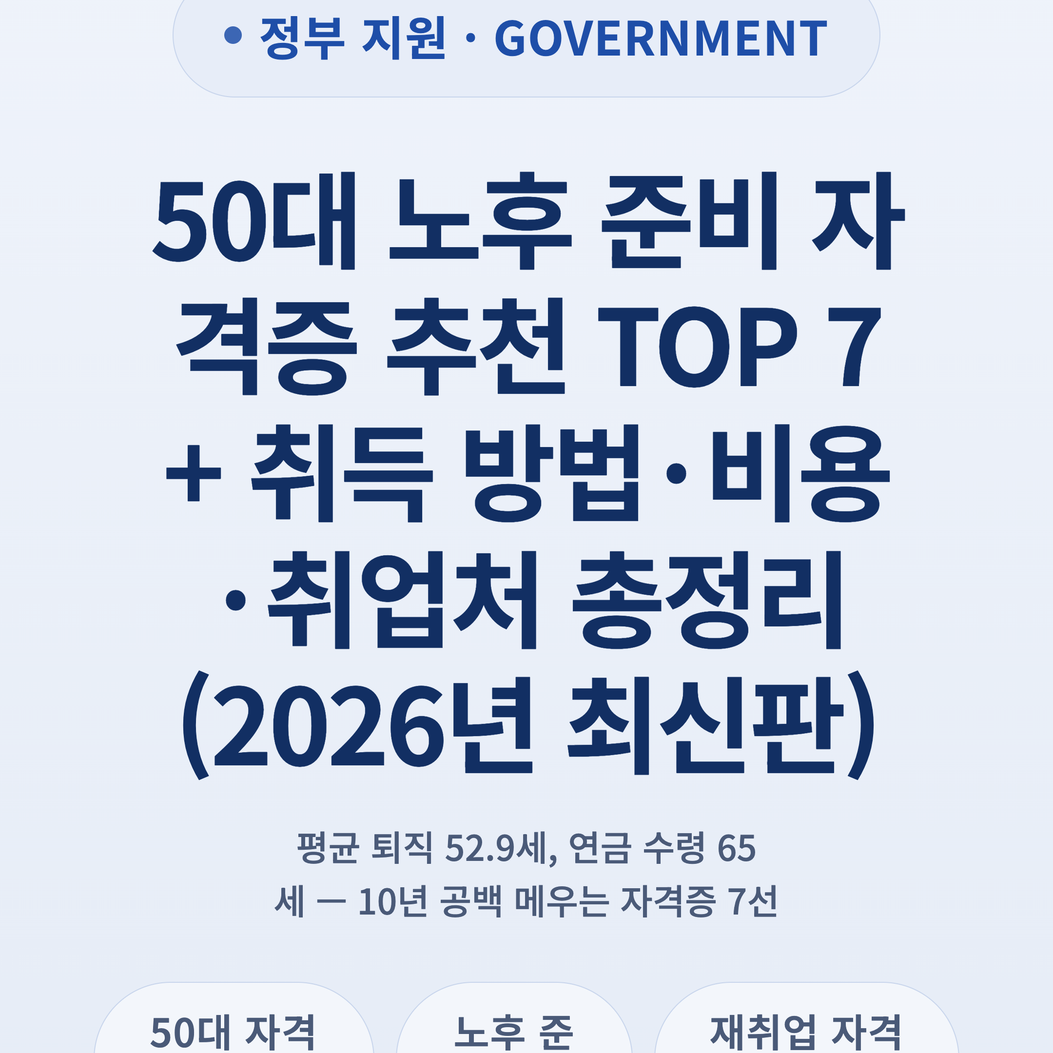 50대 노후 준비 자격증 추천 TOP 7 + 취득 방법·비용·취업처 총정리 (2026년 최신판)