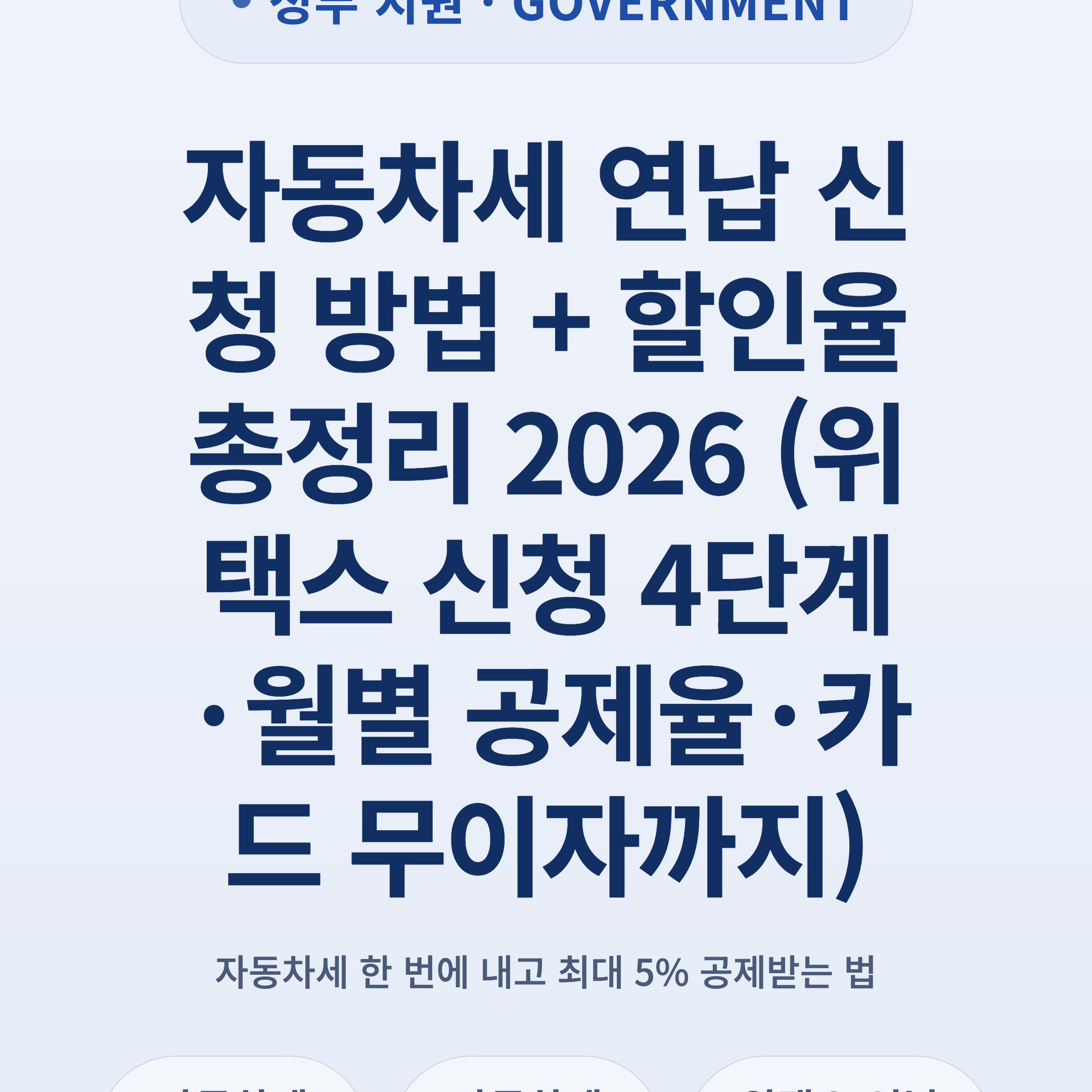 자동차세 연납 신청 방법 + 할인율 총정리 2026 (위택스 신청 4단계·월별 공제율·카드 무이자까지)