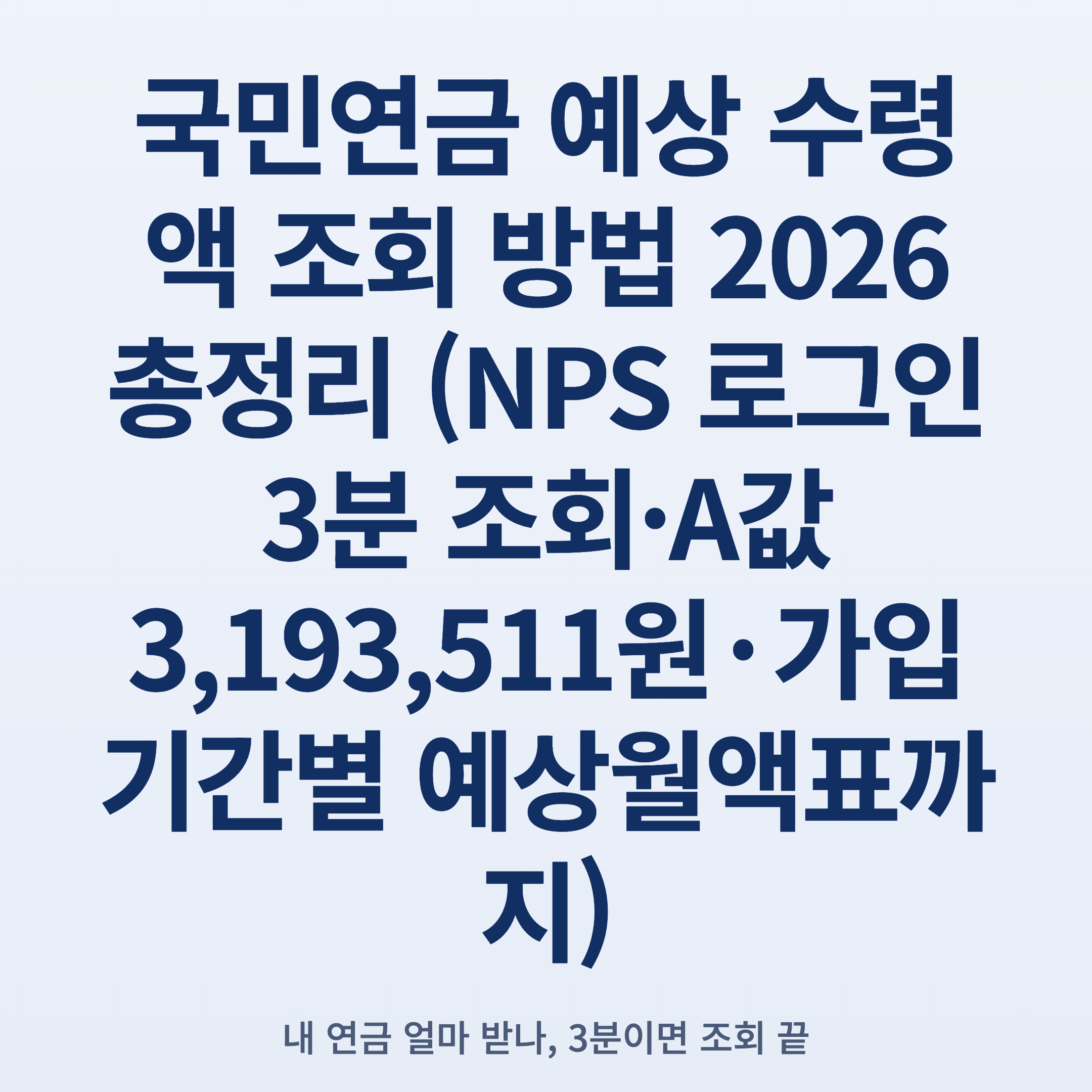 국민연금 예상 수령액 조회 방법 2026 총정리 (NPS 로그인 3분 조회·A값 3,193,511원·가입기간별 예상월액표까지)