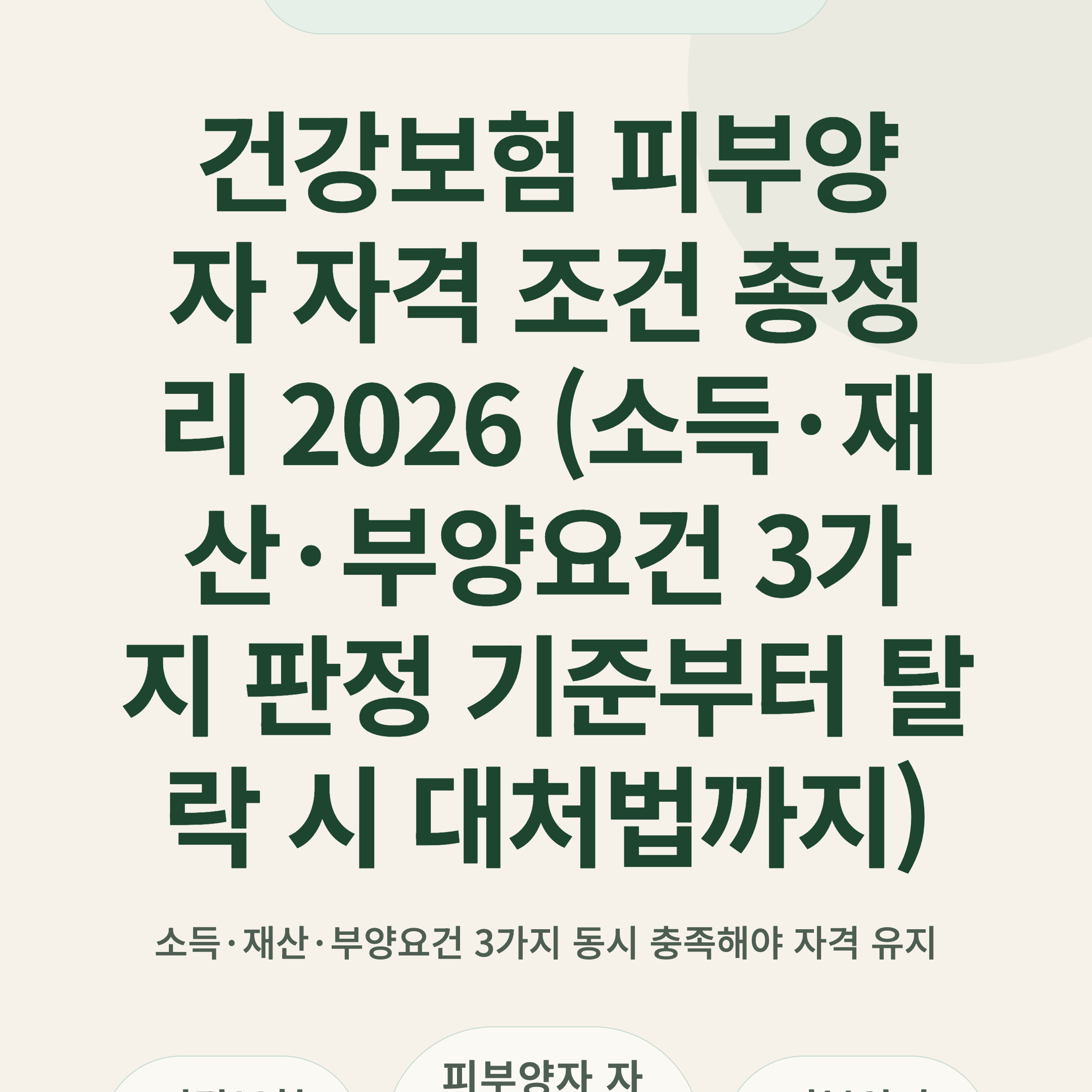 건강보험 피부양자 자격 조건 총정리 2026 (소득·재산·부양요건 3가지 판정 기준부터 탈락 시 대처법까지)