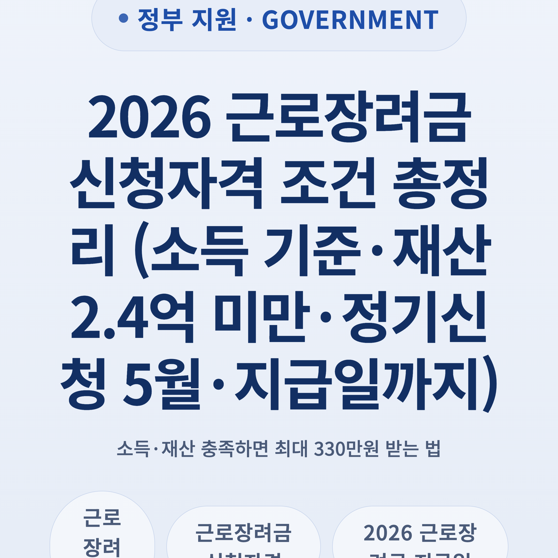 2026 근로장려금 신청자격 조건 총정리 (소득 기준·재산 2.4억 미만·정기신청 5월·지급일까지)