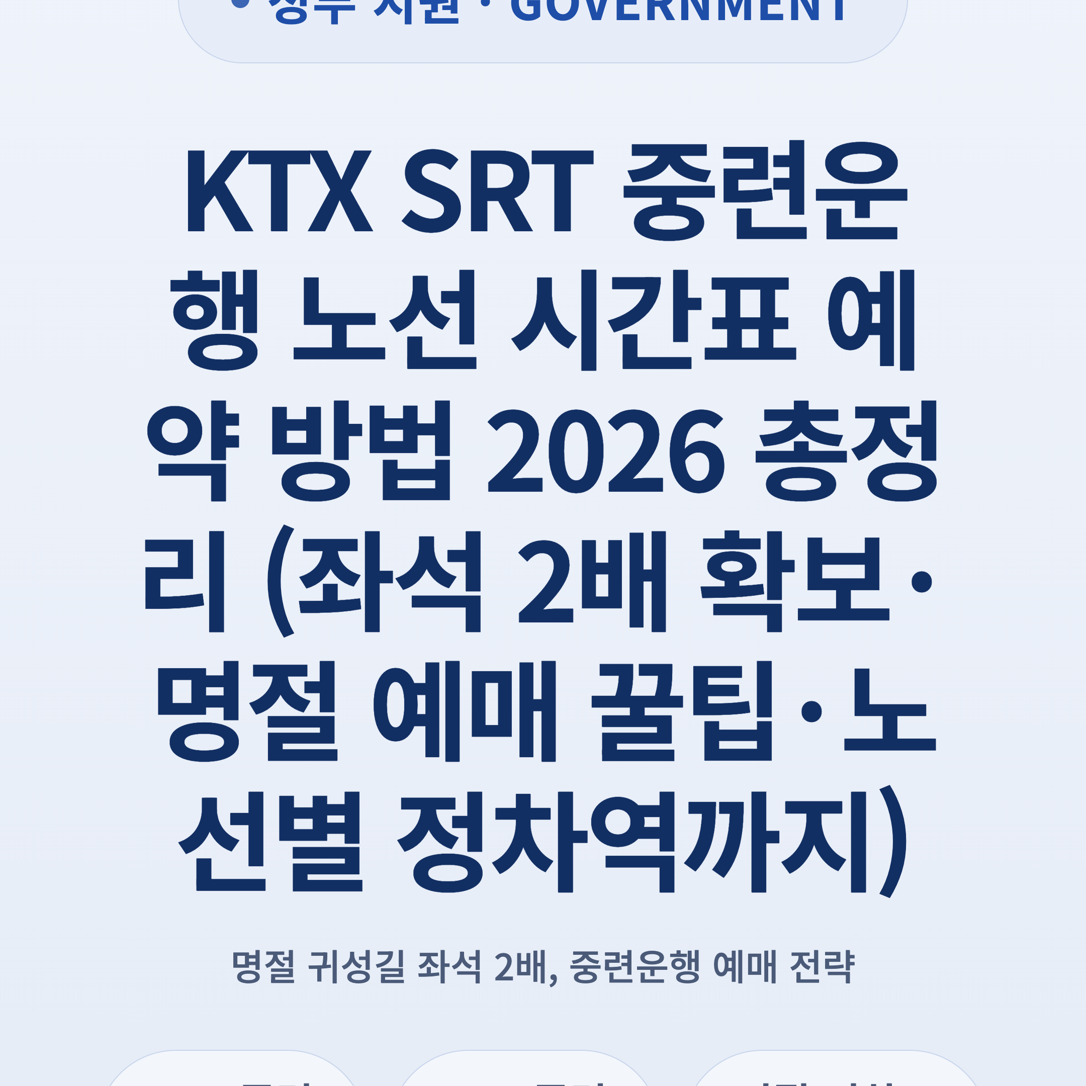 KTX SRT 중련운행 노선 시간표 예약 방법 2026 총정리 (좌석 2배 확보·명절 예매 꿀팁·노선별 정차역까지)