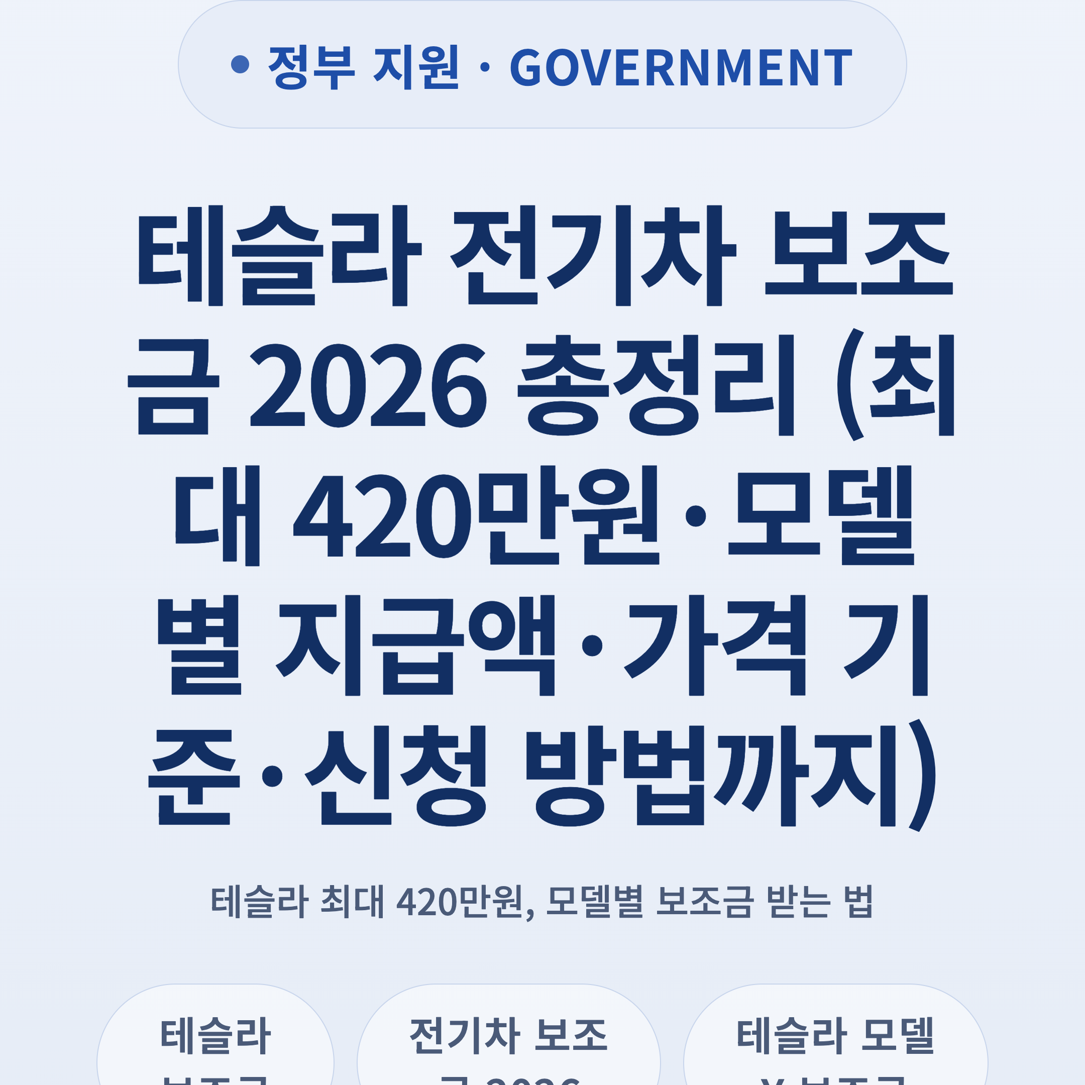 테슬라 전기차 보조금 2026 총정리 (최대 420만원·모델별 지급액·가격 기준·신청 방법까지)