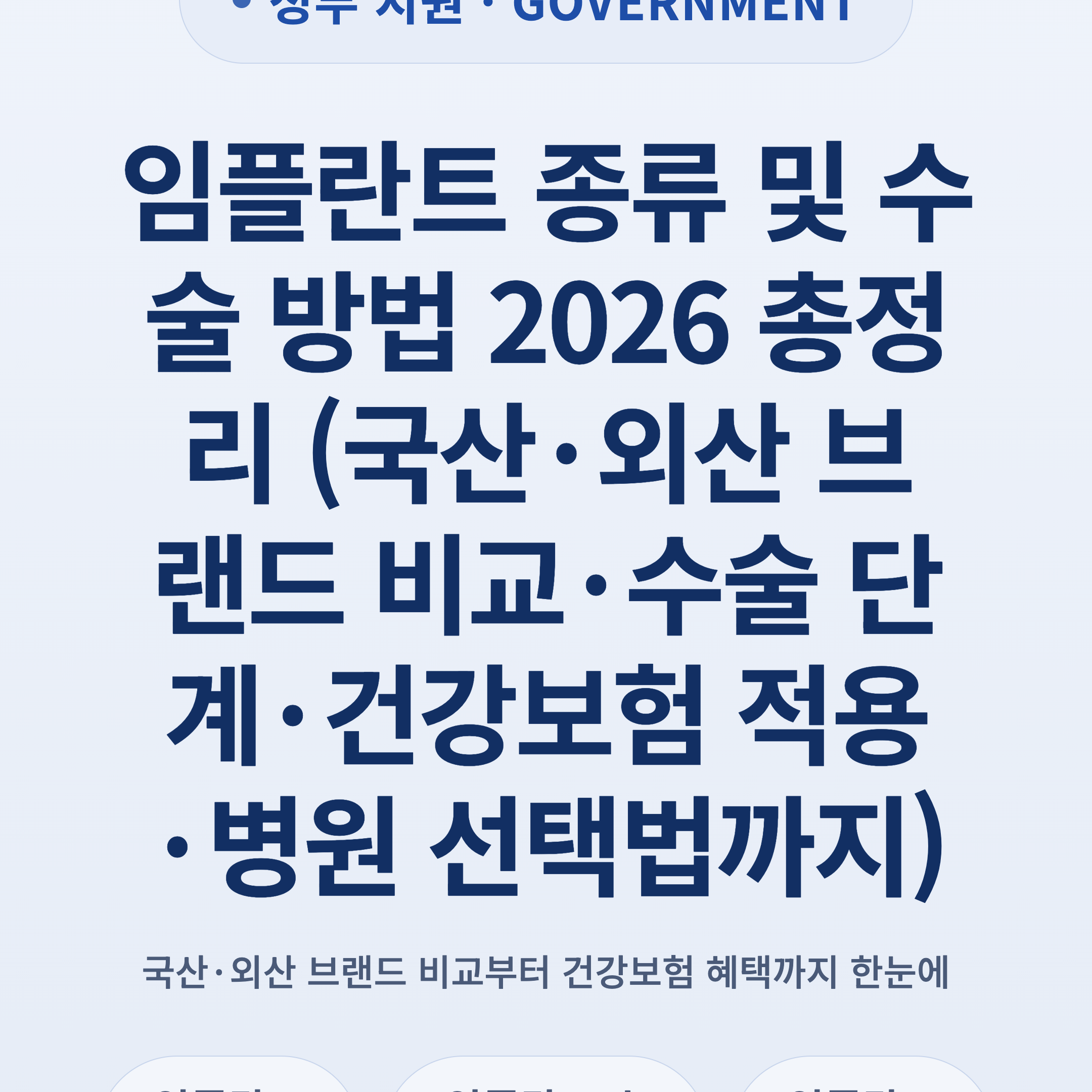 임플란트 종류 및 수술 방법 2026 총정리 (국산·외산 브랜드 비교·수술 단계·건강보험 적용·병원 선택법까지)
