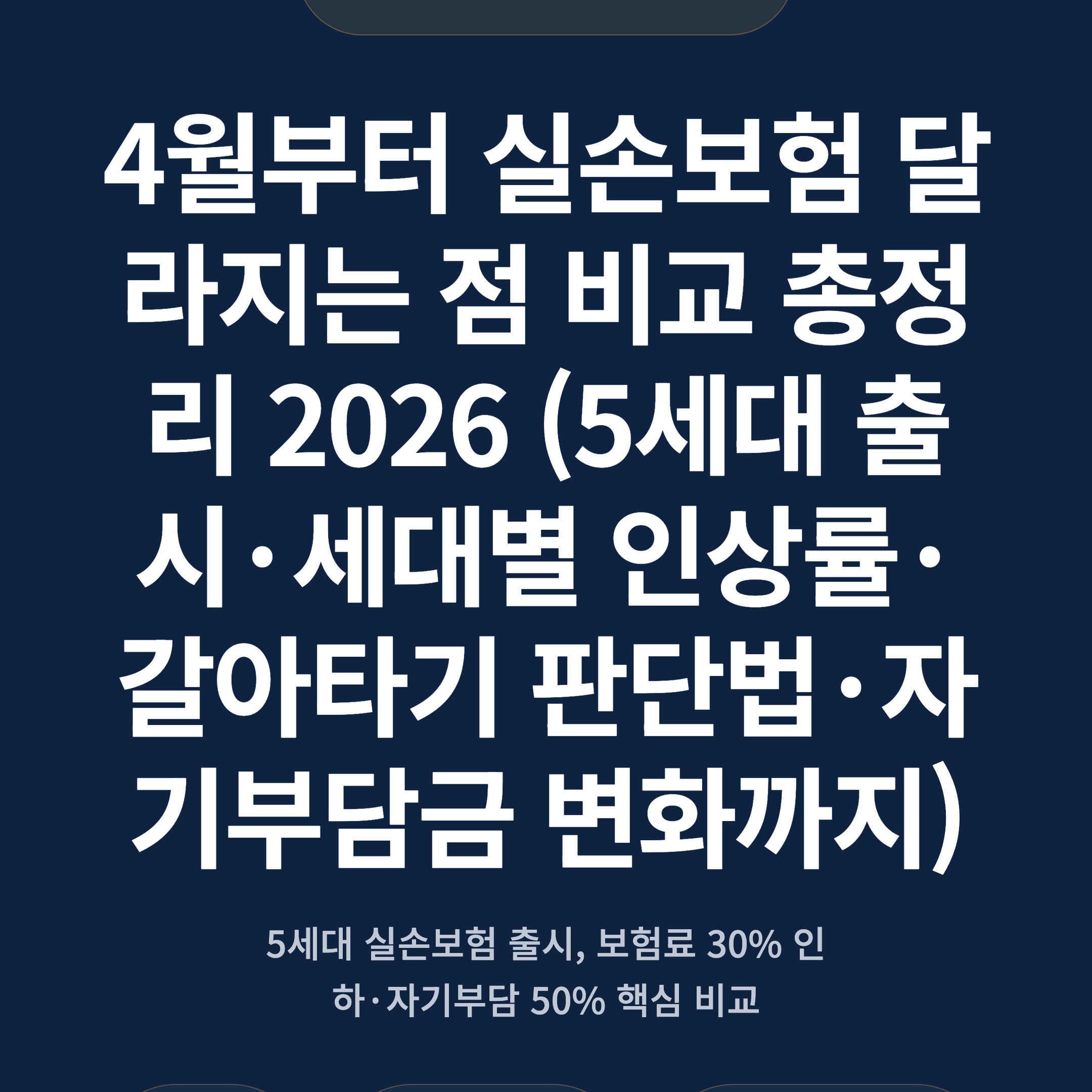 4월부터 실손보험 달라지는 점 비교 총정리 2026 (5세대 출시·세대별 인상률·갈아타기 판단법·자기부담금 변화까지)