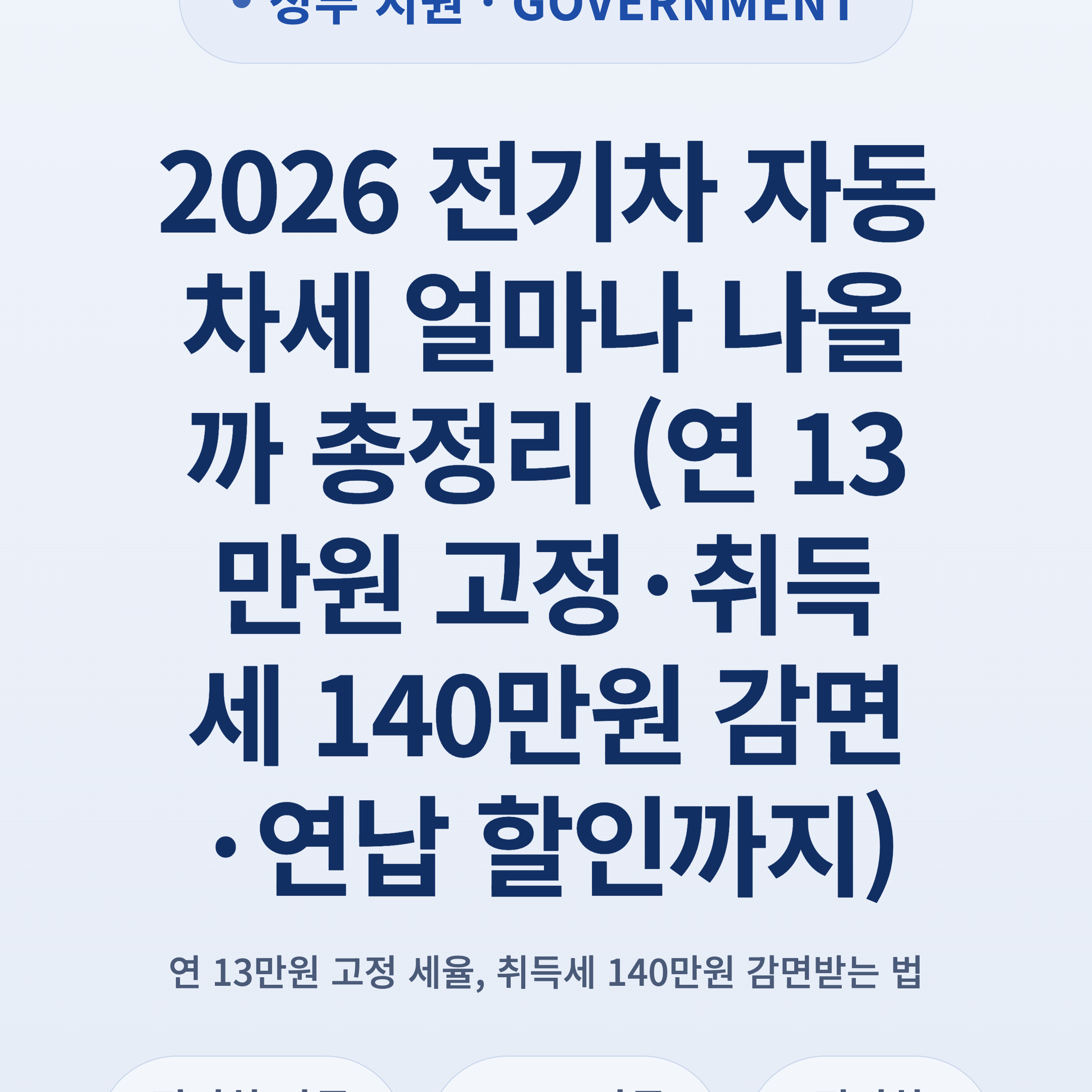 2026 전기차 자동차세 얼마나 나올까 총정리 (연 13만원 고정·취득세 140만원 감면·연납 할인까지)