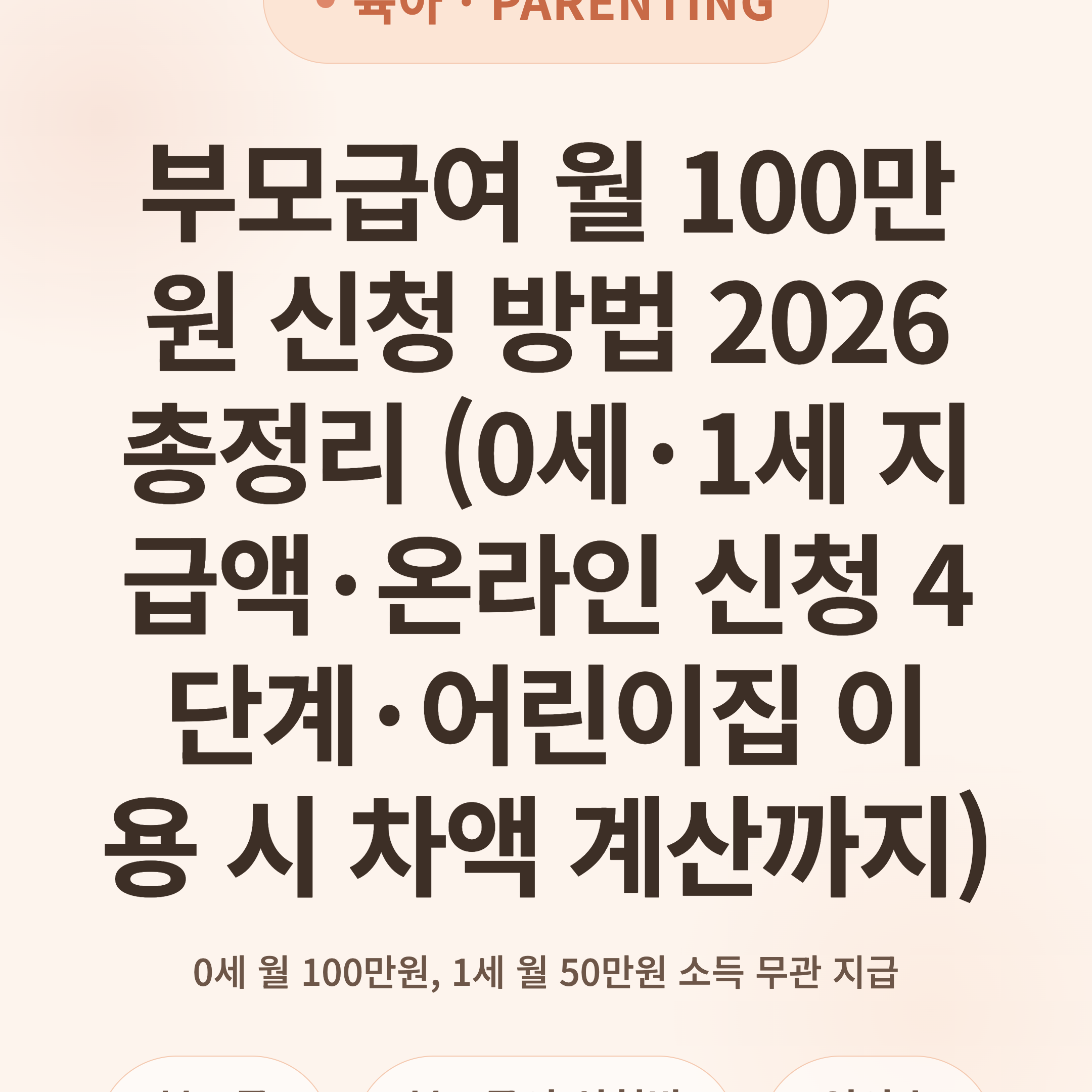 부모급여 월 100만원 신청 방법 2026 총정리 (0세·1세 지급액·온라인 신청 4단계·어린이집 이용 시 차액 계산까지)