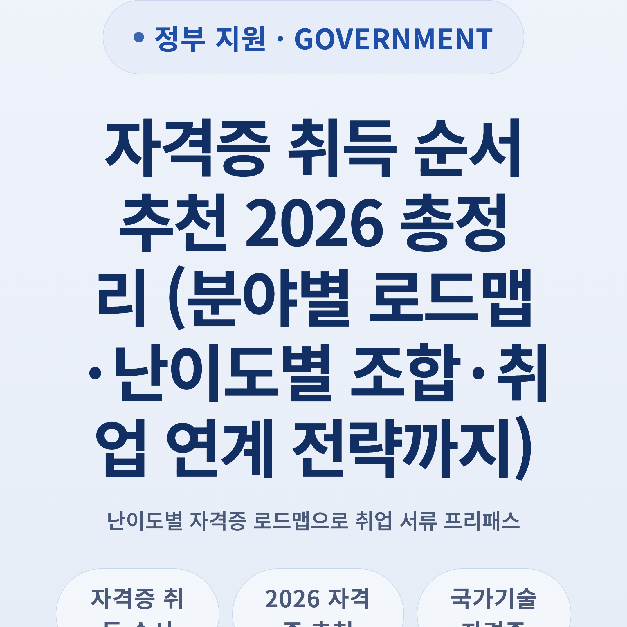 자격증 취득 순서 추천 2026 총정리 (분야별 로드맵·난이도별 조합·취업 연계 전략까지)
