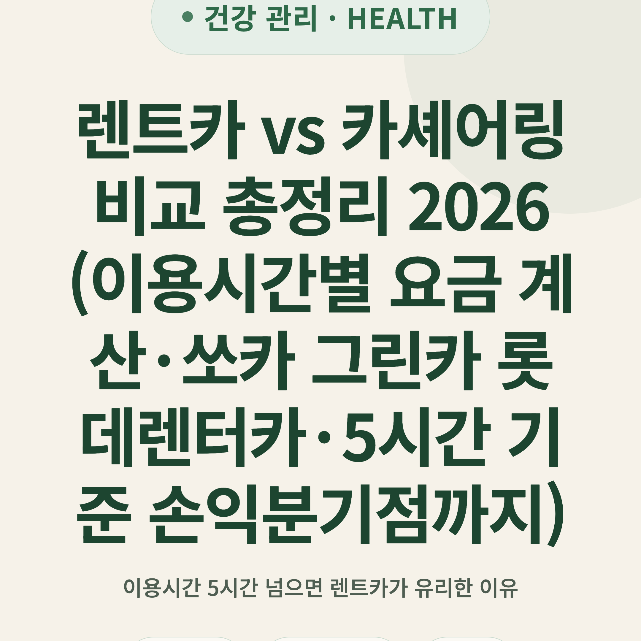 렌트카 vs 카셰어링 비교 총정리 2026 (이용시간별 요금 계산·쏘카 그린카 롯데렌터카·5시간 기준 손익분기점까지)