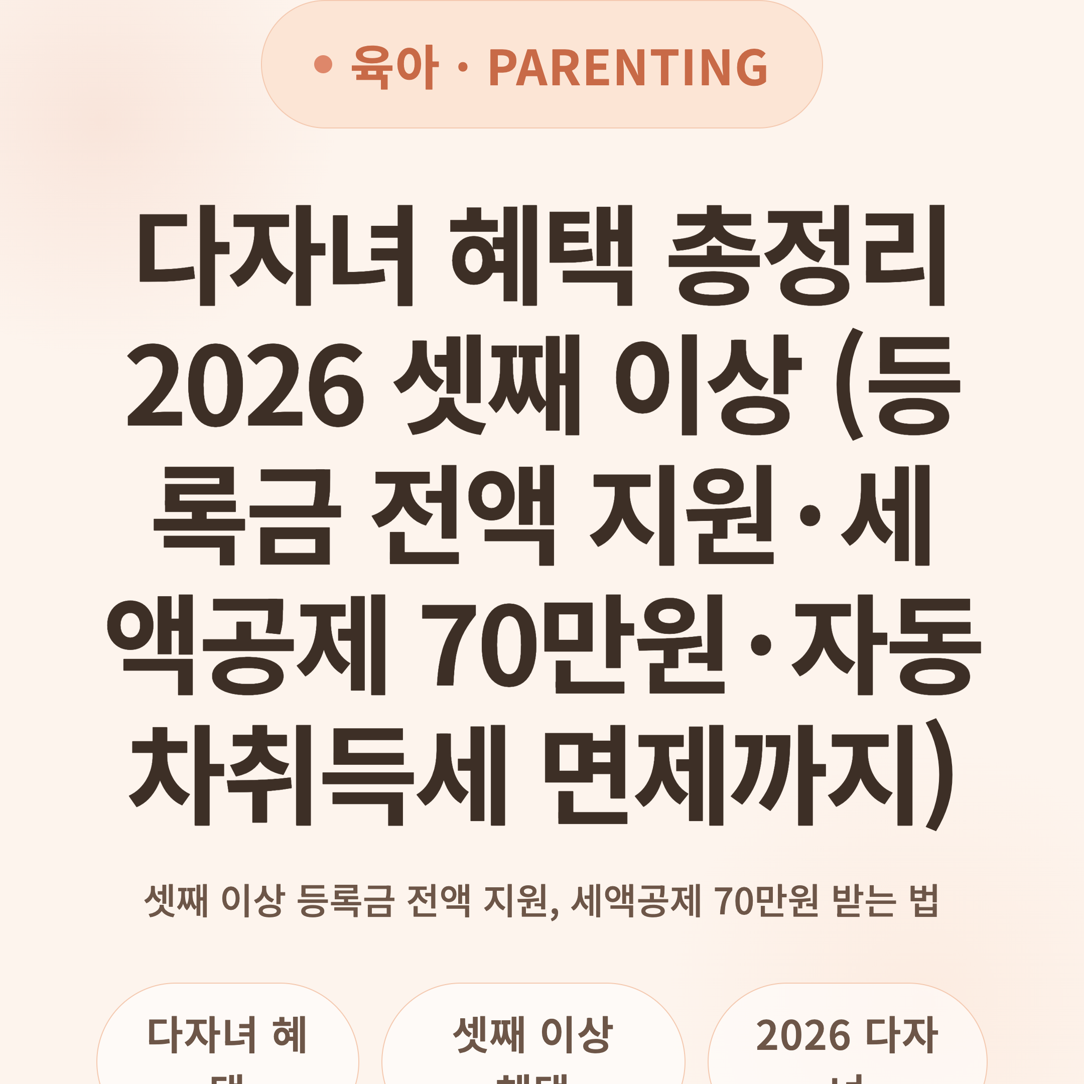 다자녀 혜택 총정리 2026 셋째 이상 (등록금 전액 지원·세액공제 70만원·자동차취득세 면제까지)