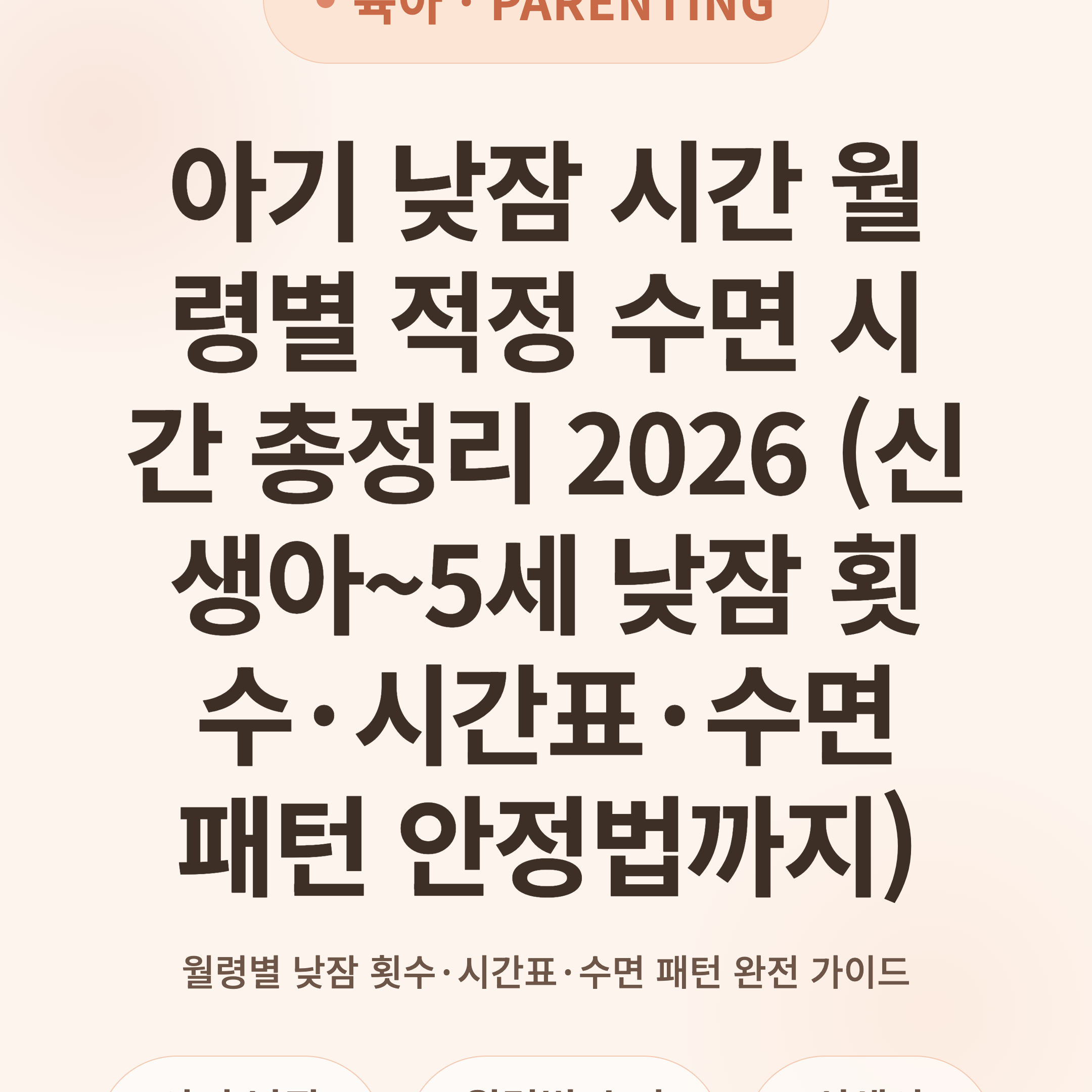 아기 낮잠 시간 월령별 적정 수면 시간 총정리 2026 (신생아~5세 낮잠 횟수·시간표·수면 패턴 안정법까지)
