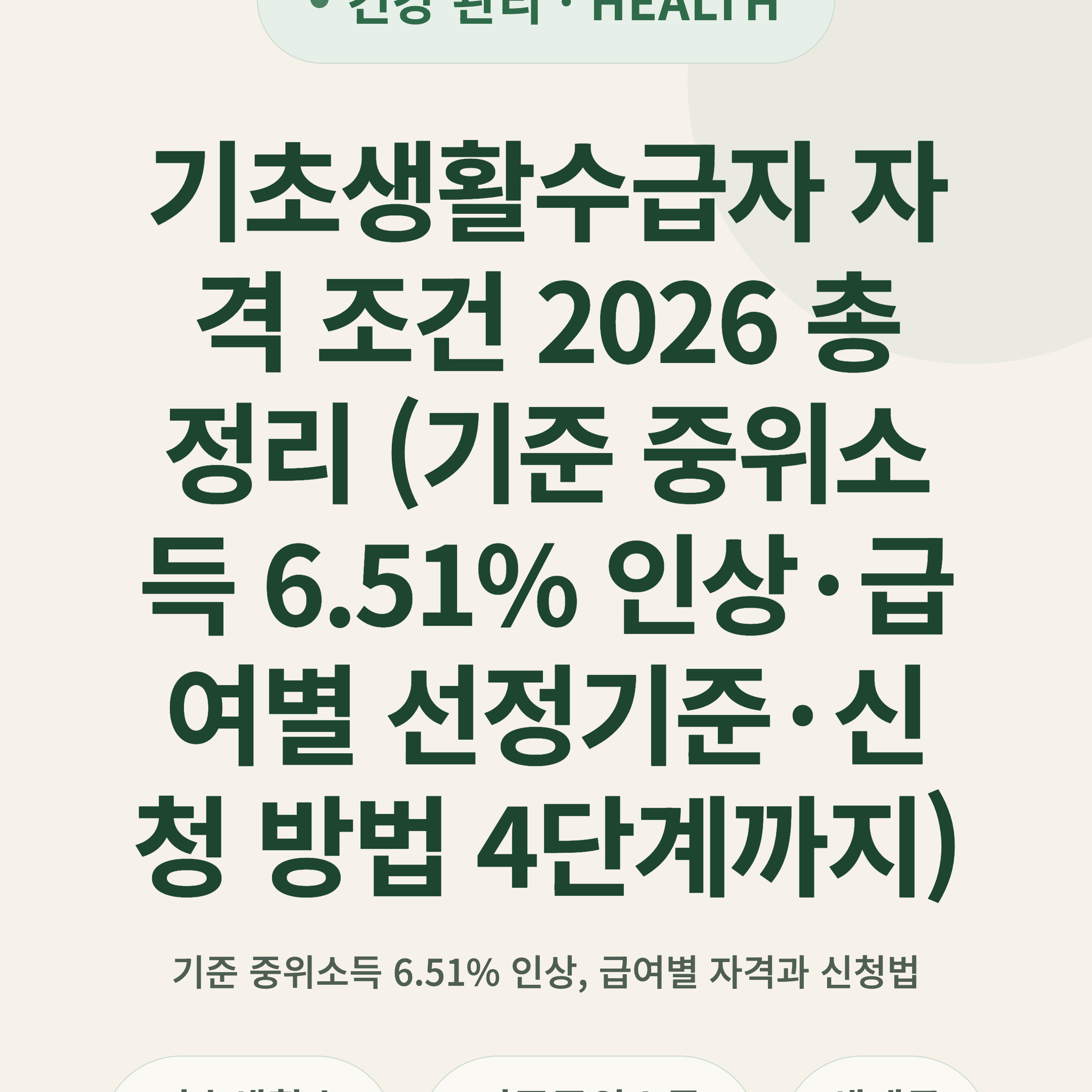 기초생활수급자 자격 조건 2026 총정리 (기준 중위소득 6.51% 인상·급여별 선정기준·신청 방법 4단계까지)