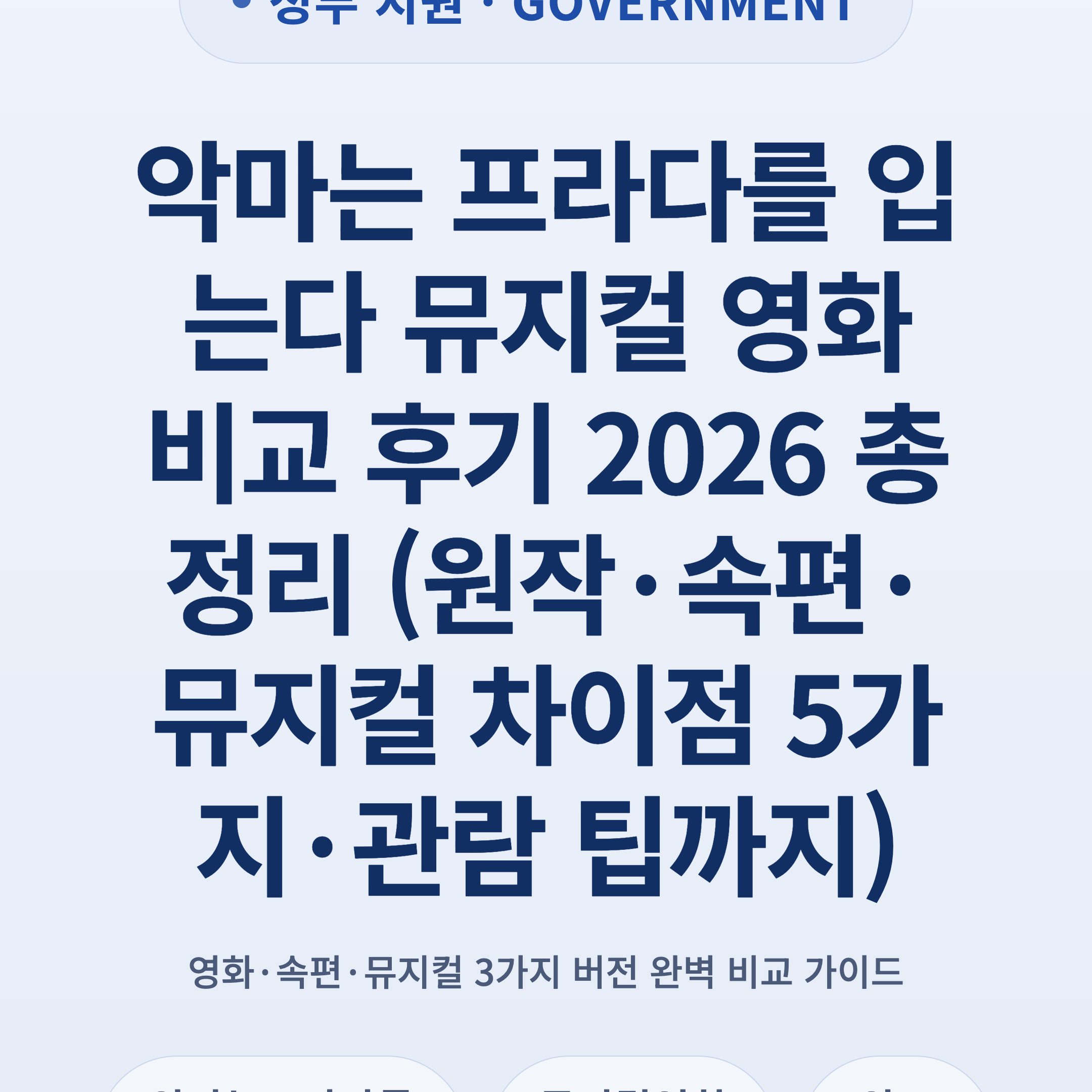 악마는 프라다를 입는다 뮤지컬 영화 비교 후기 2026 총정리 (원작·속편·뮤지컬 차이점 5가지·관람 팁까지)