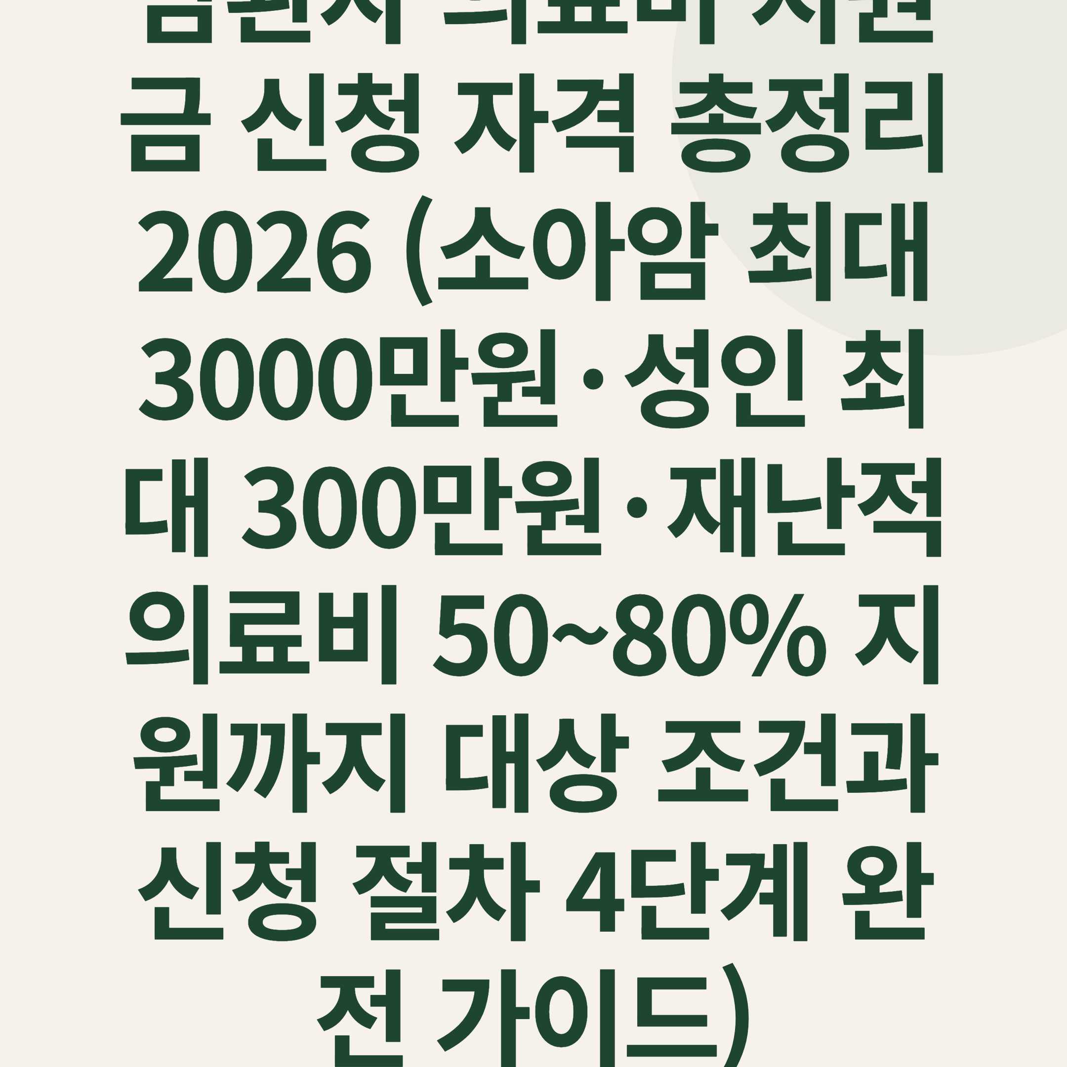 암환자 의료비 지원금 신청 자격 총정리 2026 (소아암 최대 3000만원·성인 최대 300만원·재난적의료비 50~80% 지원까지 대상 조건과 신청 절차 4단계 완전 가이드)