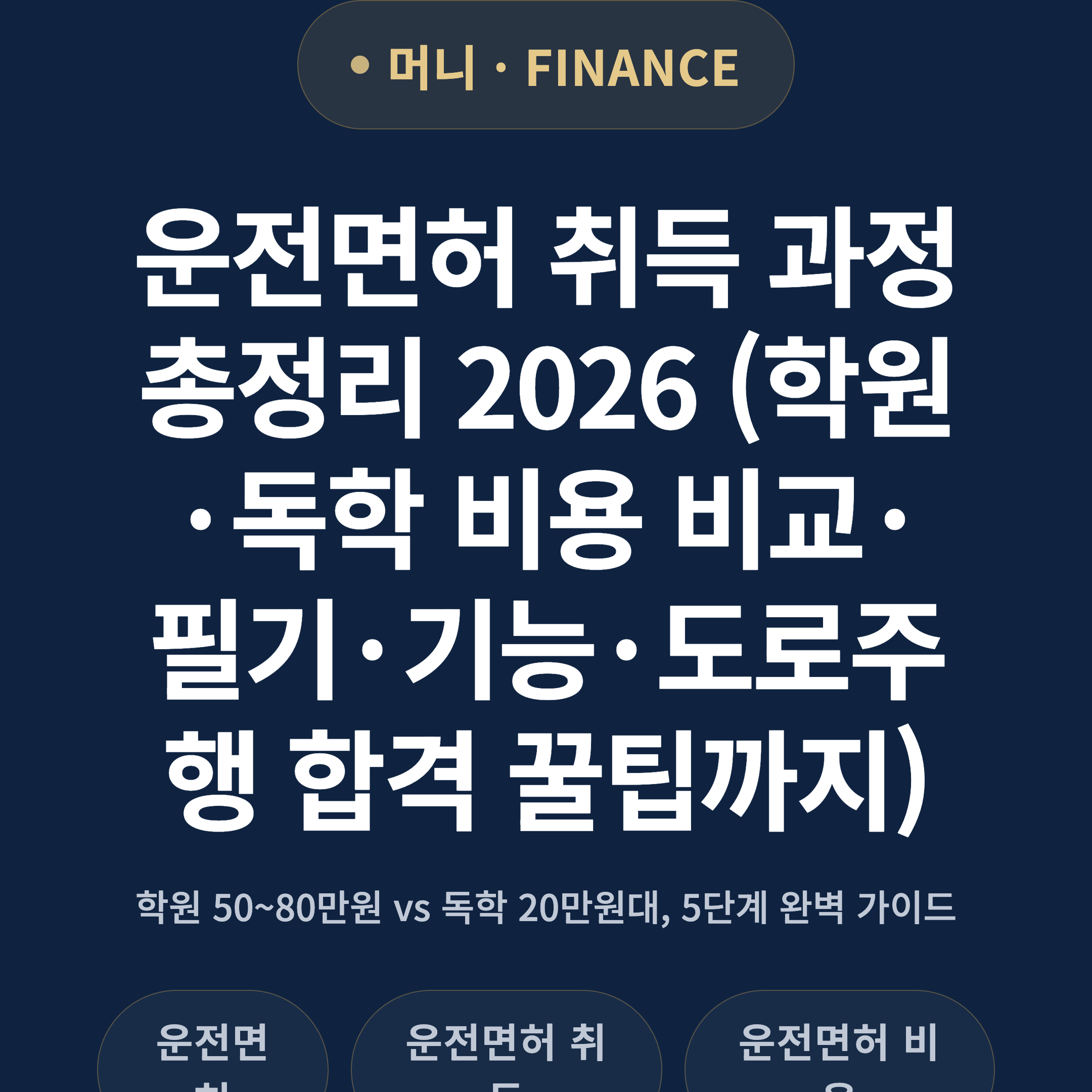 운전면허 취득 과정 총정리 2026 (학원·독학 비용 비교·필기·기능·도로주행 합격 꿀팁까지)