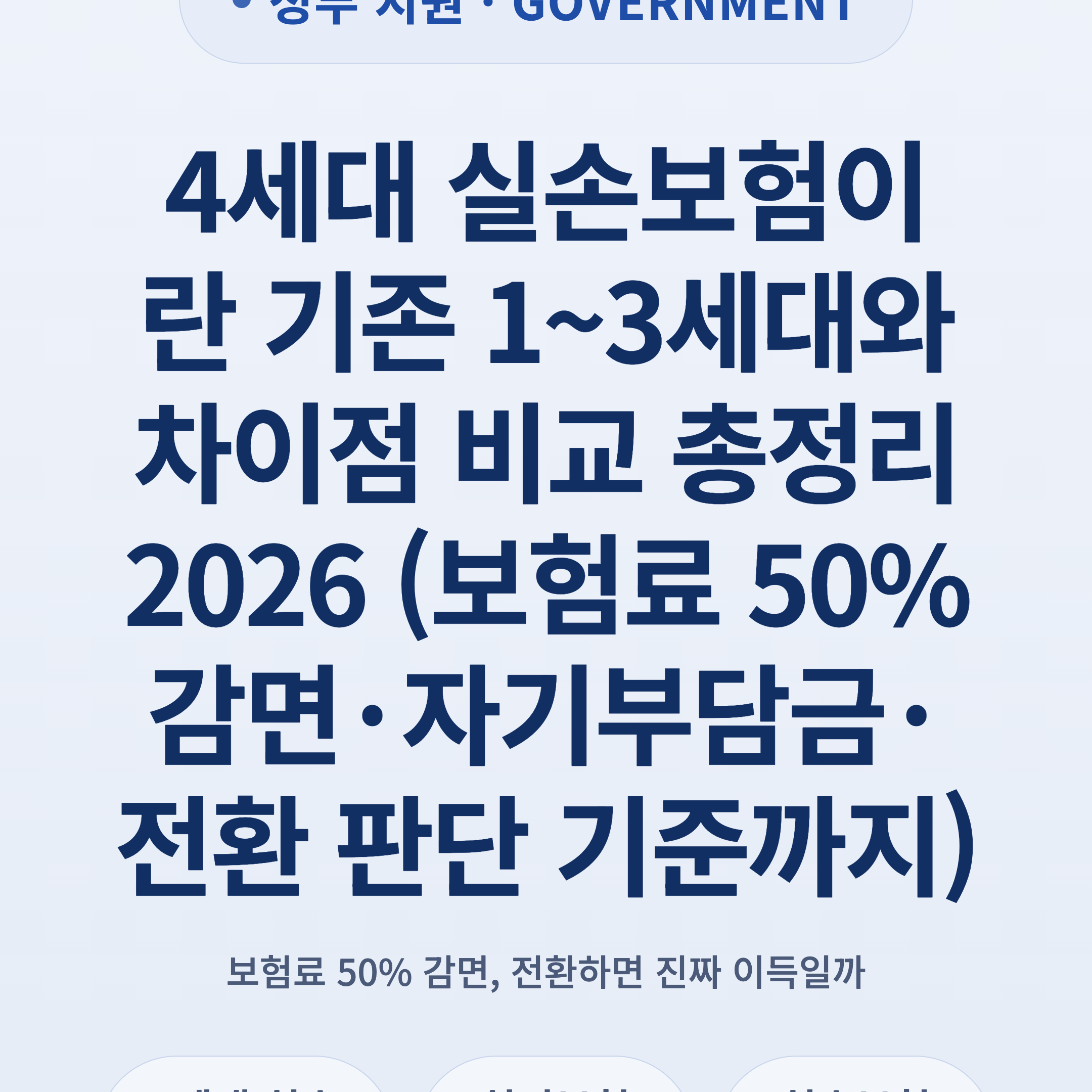 4세대 실손보험이란 기존 1~3세대와 차이점 비교 총정리 2026 (보험료 50% 감면·자기부담금·전환 판단 기준까지)