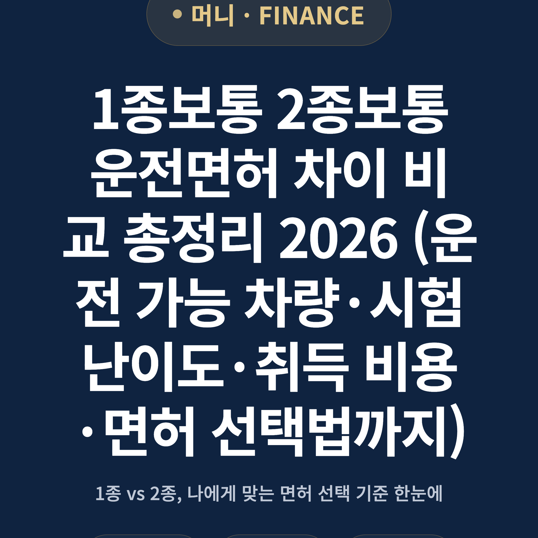 1종보통 2종보통 운전면허 차이 비교 총정리 2026 (운전 가능 차량·시험 난이도·취득 비용·면허 선택법까지)