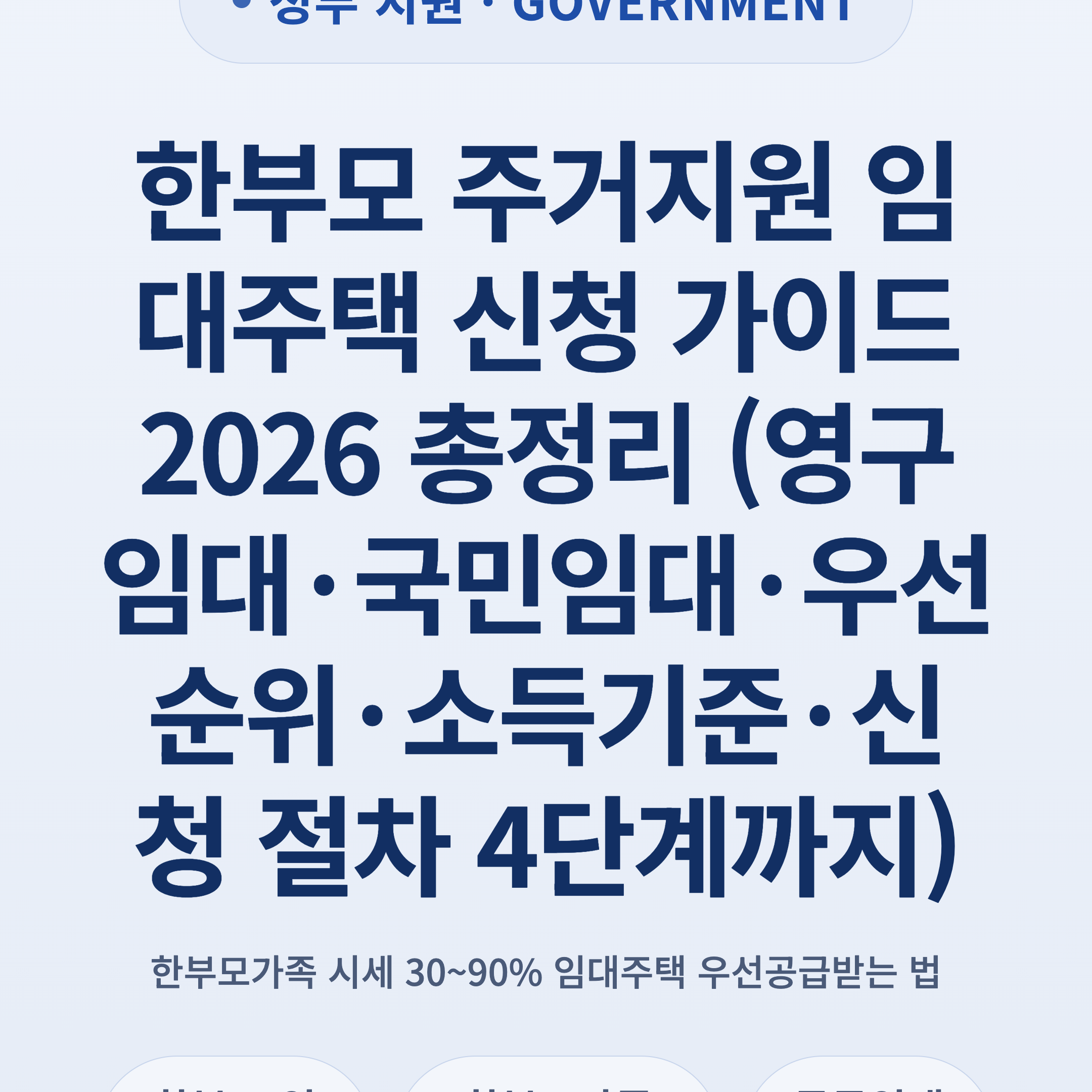한부모 주거지원 임대주택 신청 가이드 2026 총정리 (영구임대·국민임대·우선순위·소득기준·신청 절차 4단계까지)