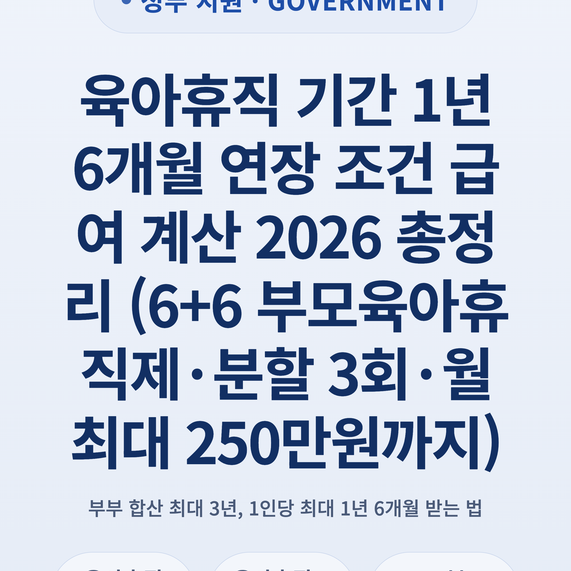육아휴직 기간 1년 6개월 연장 조건 급여 계산 2026 총정리 (6+6 부모육아휴직제·분할 3회·월 최대 250만원까지)