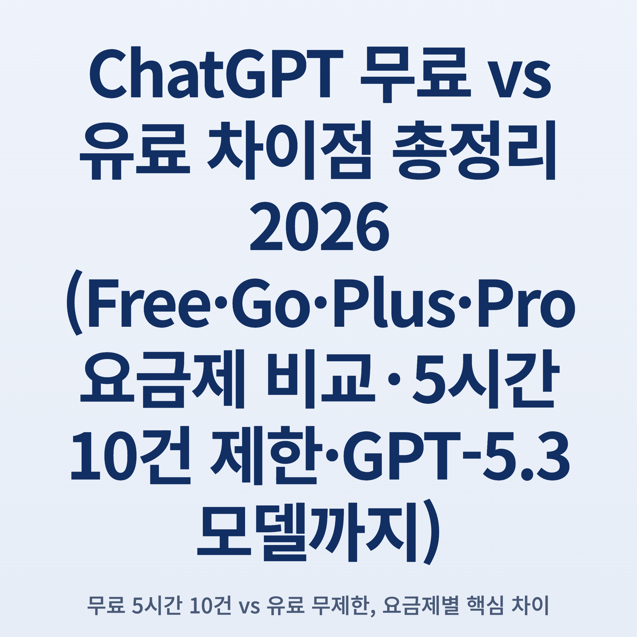 ChatGPT 무료 vs 유료 차이점 총정리 2026 (Free·Go·Plus·Pro 요금제 비교·5시간 10건 제한·GPT-5.3 모델까지)