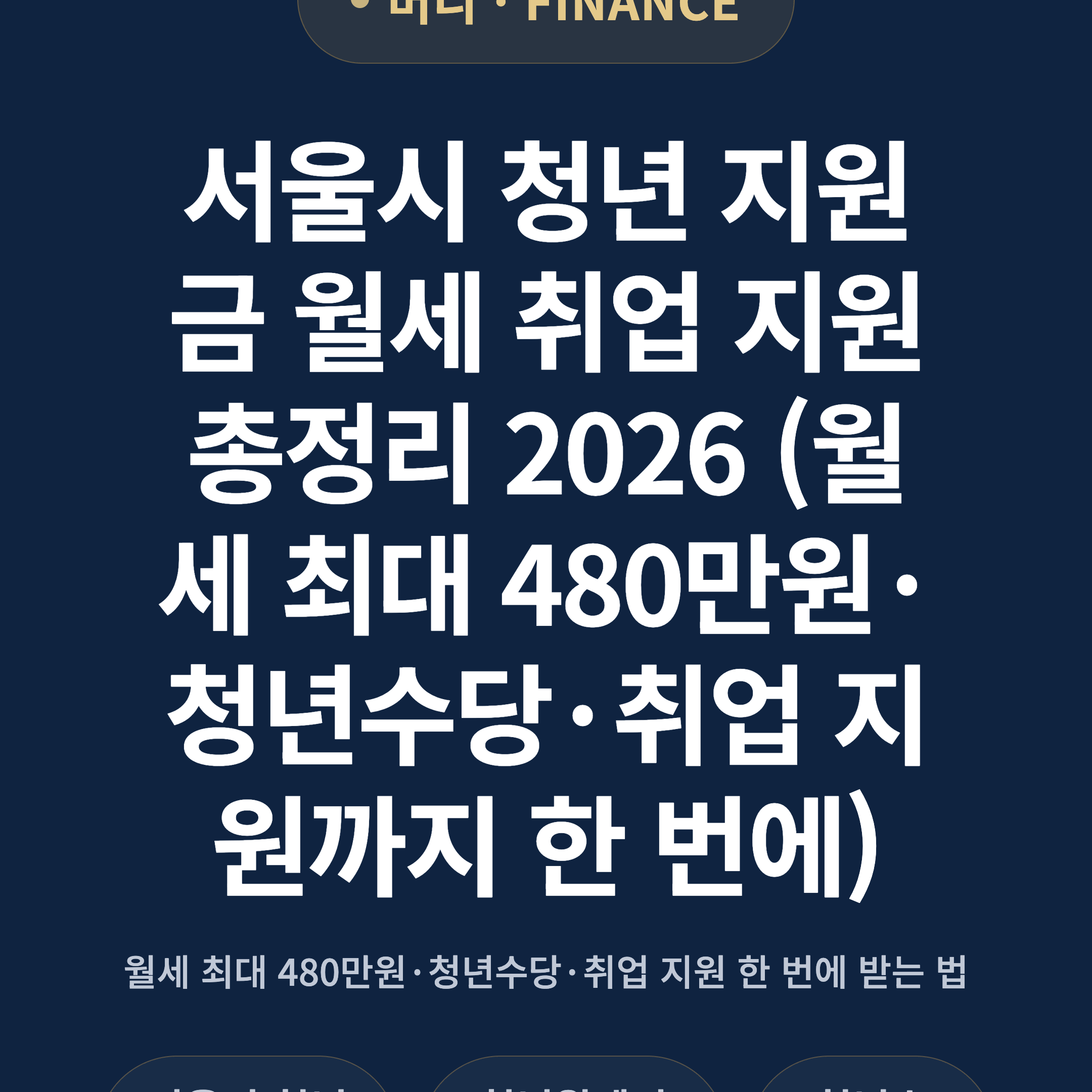 서울시 청년 지원금 월세 취업 지원 총정리 2026 (월세 최대 480만원·청년수당·취업 지원까지 한 번에)