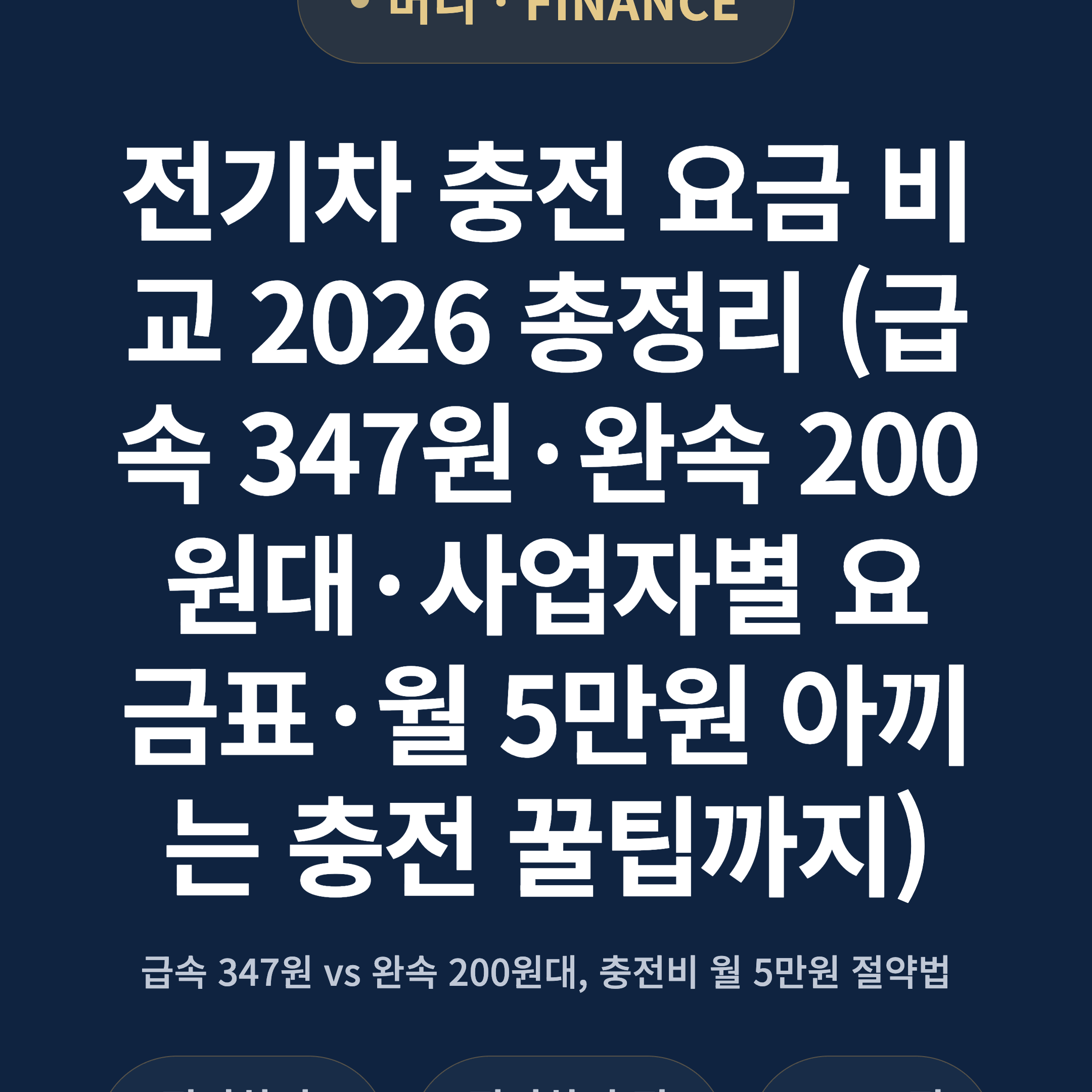 전기차 충전 요금 비교 2026 총정리 (급속 347원·완속 200원대·사업자별 요금표·월 5만원 아끼는 충전 꿀팁까지)