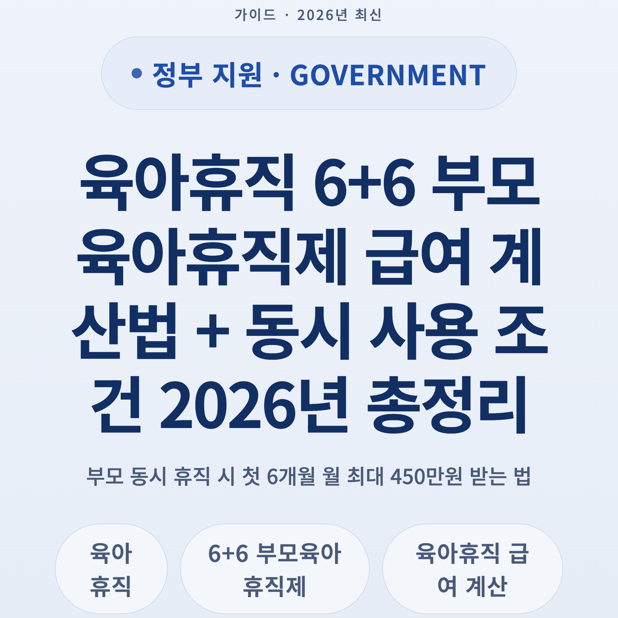 육아휴직 6+6 부모육아휴직제 급여 계산법 + 동시 사용 조건 2026년 총정리