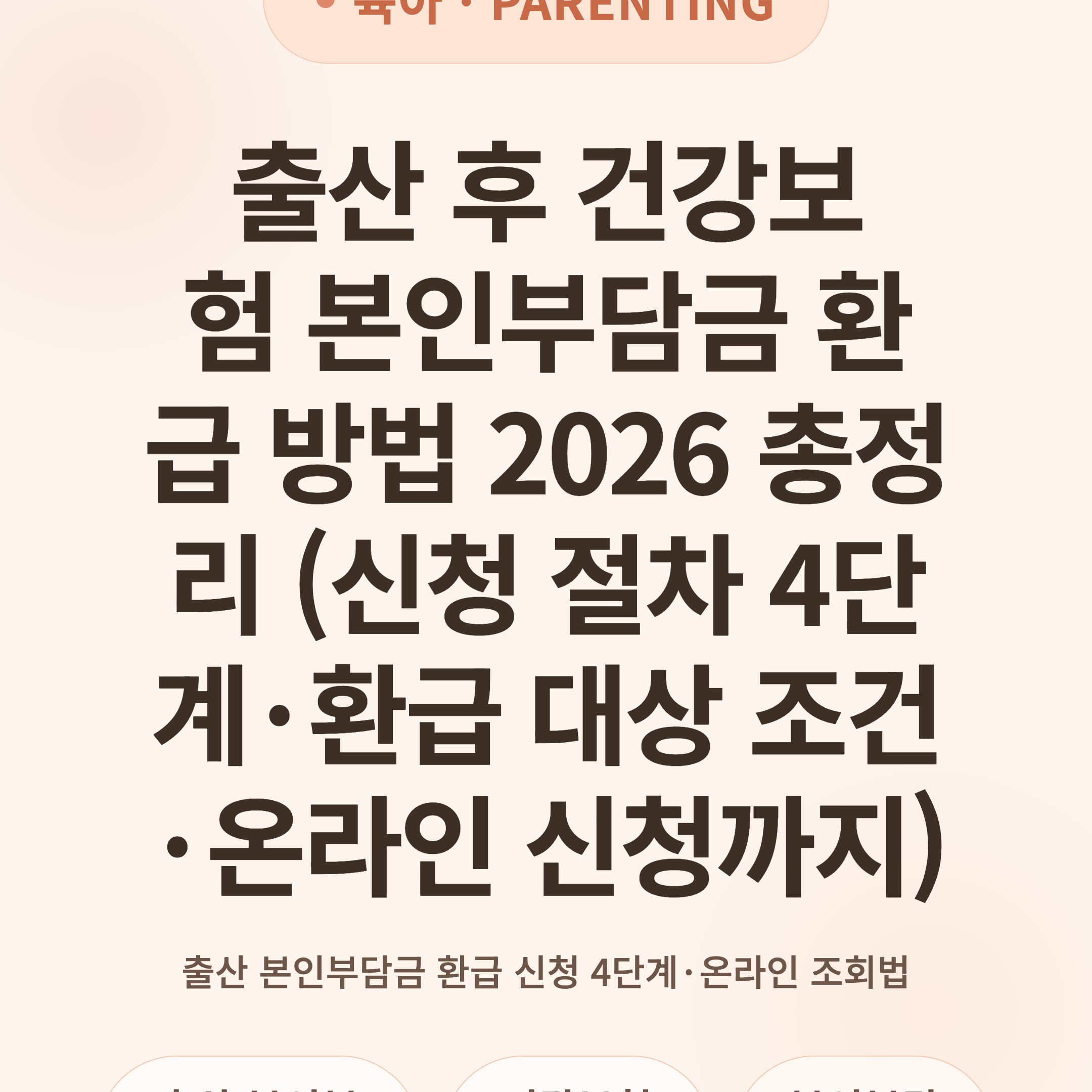 출산 후 건강보험 본인부담금 환급 방법 2026 총정리 (신청 절차 4단계·환급 대상 조건·온라인 신청까지)