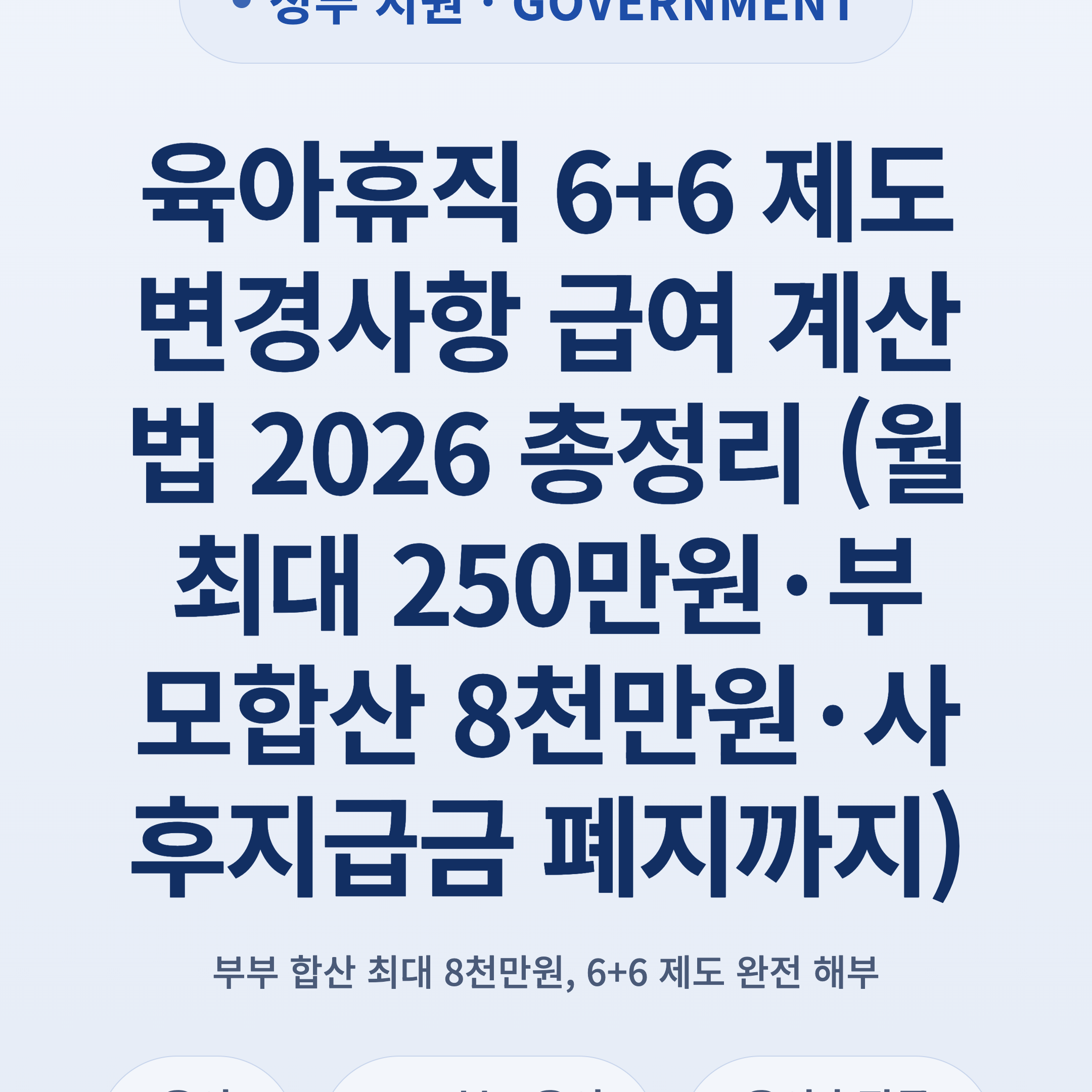육아휴직 6+6 제도 변경사항 급여 계산법 2026 총정리 (월 최대 250만원·부모합산 8천만원·사후지급금 폐지까지)