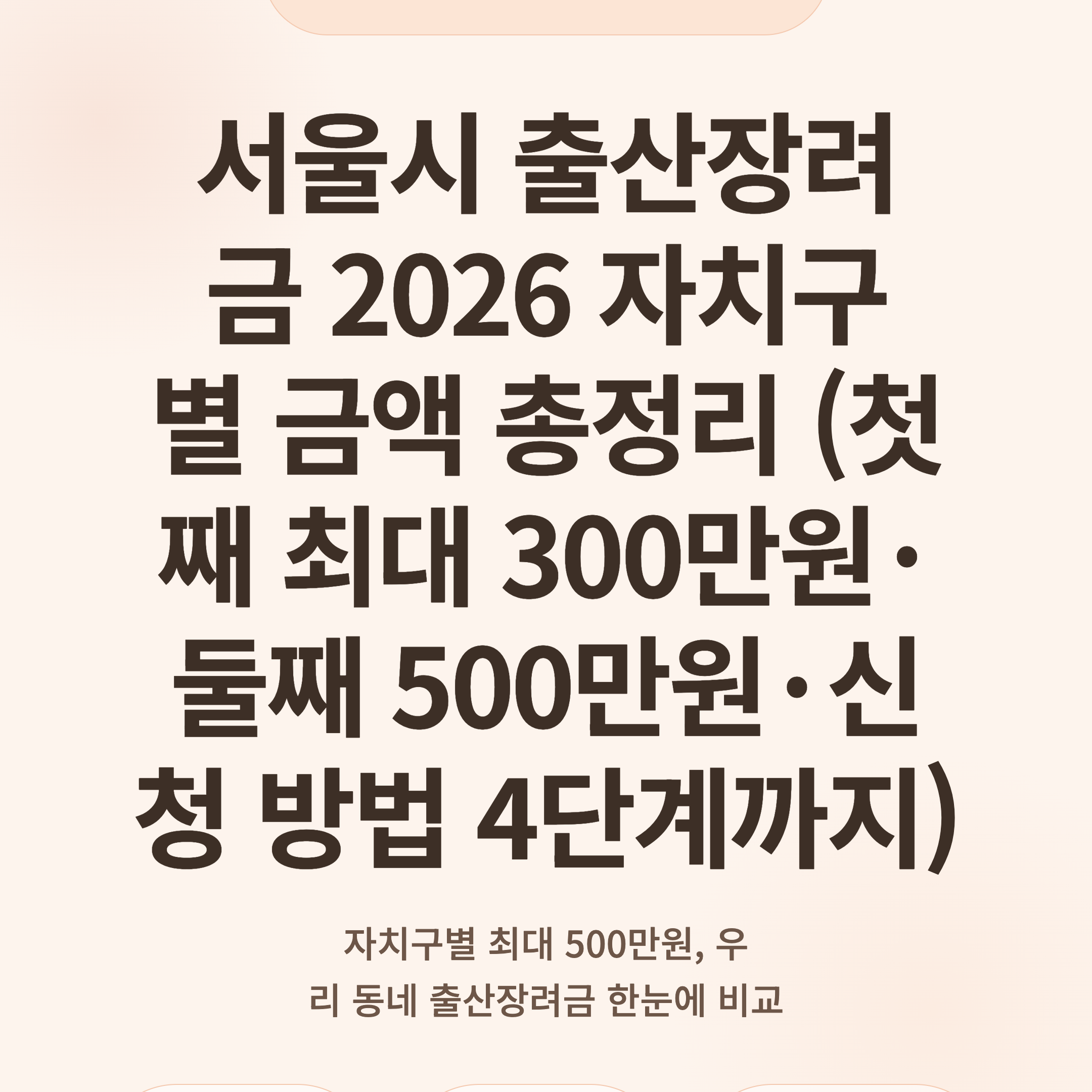 서울시 출산장려금 2026 자치구별 금액 총정리 (첫째 최대 300만원·둘째 500만원·신청 방법 4단계까지)