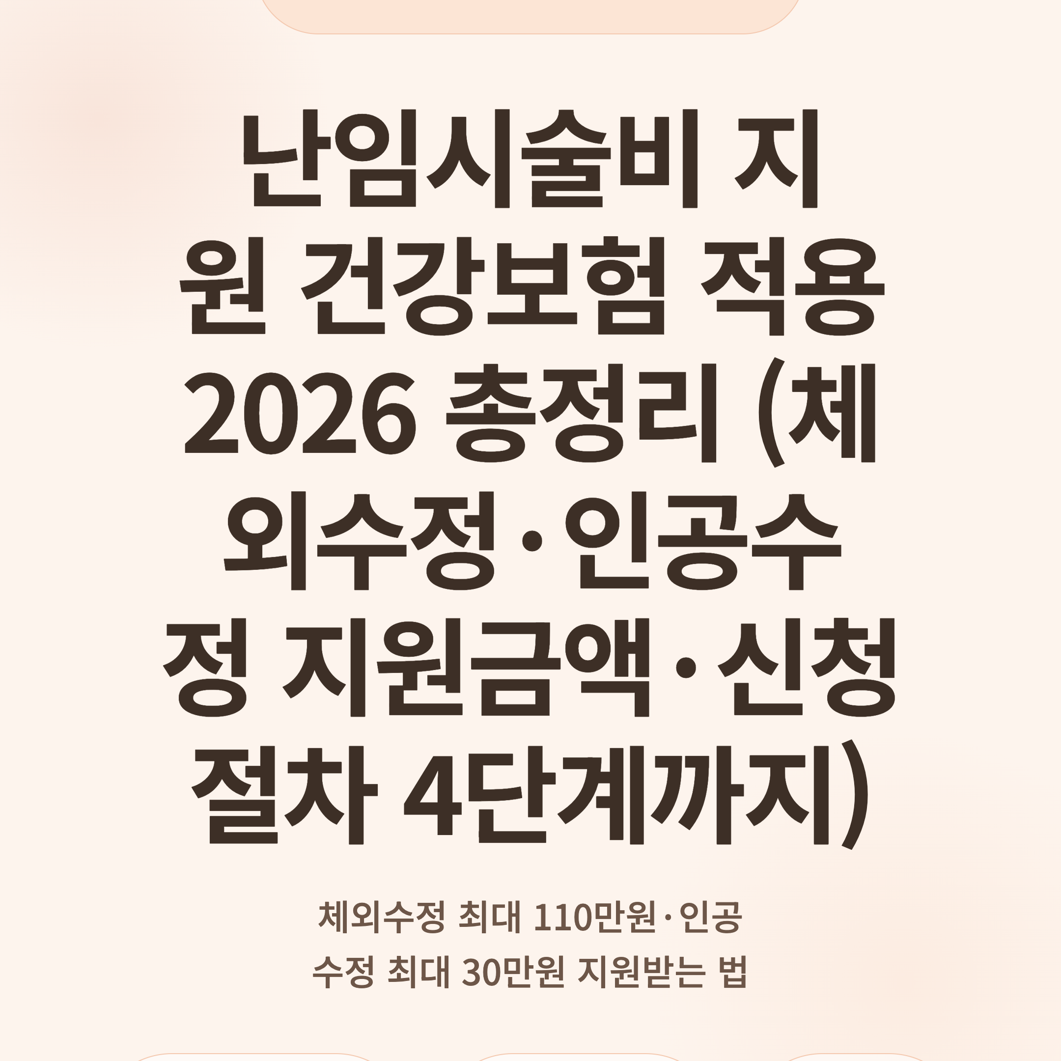 난임시술비 지원 건강보험 적용 2026 총정리 (체외수정·인공수정 지원금액·신청 절차 4단계까지)